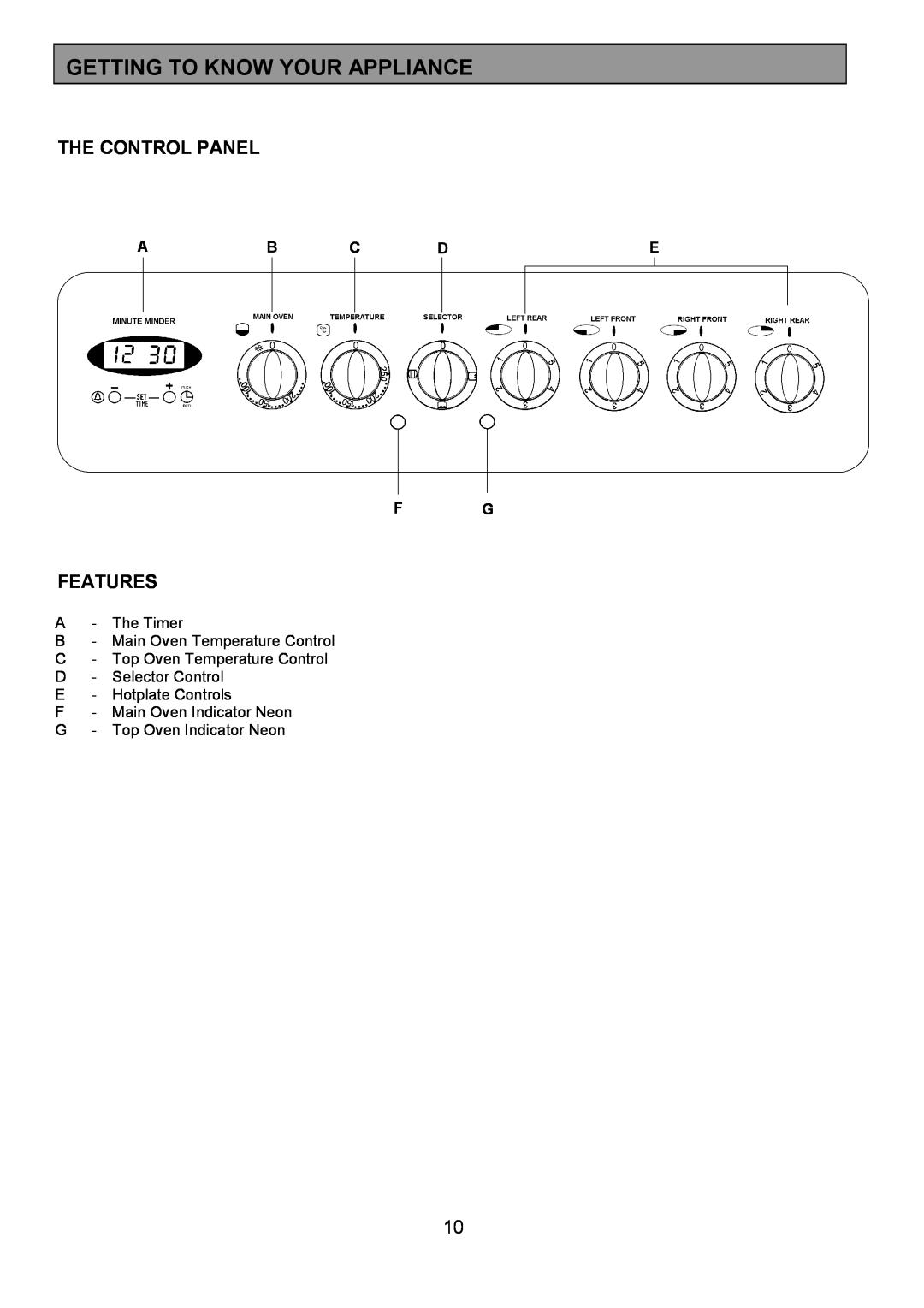 Tricity Bendix SIE424 installation instructions Getting To Know Your Appliance, The Control Panel, Features, Ab C De F G 