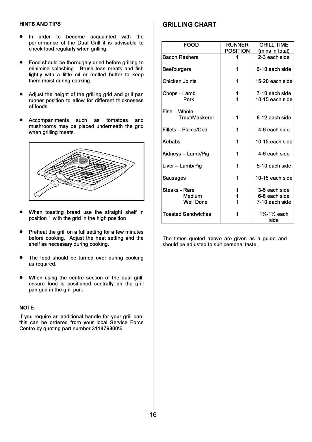 Tricity Bendix SIE424 installation instructions Grilling Chart, Hints And Tips 