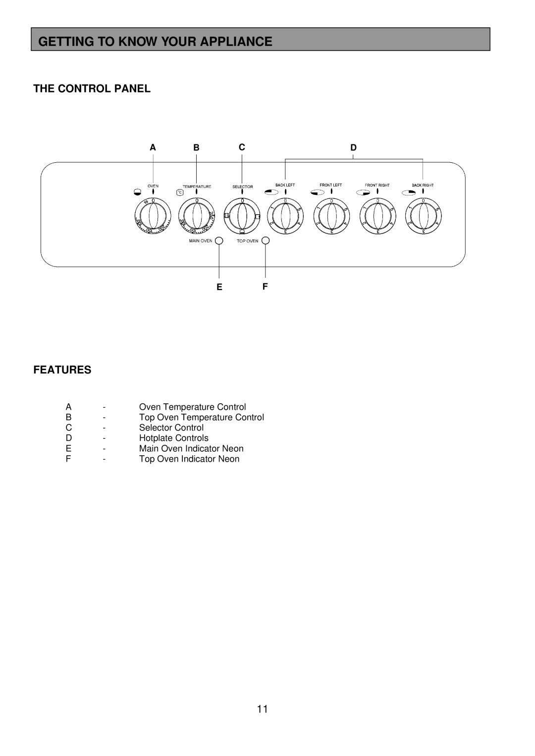 Tricity Bendix SIE501 installation instructions Getting to Know Your Appliance, Control Panel, Features, Bcd 