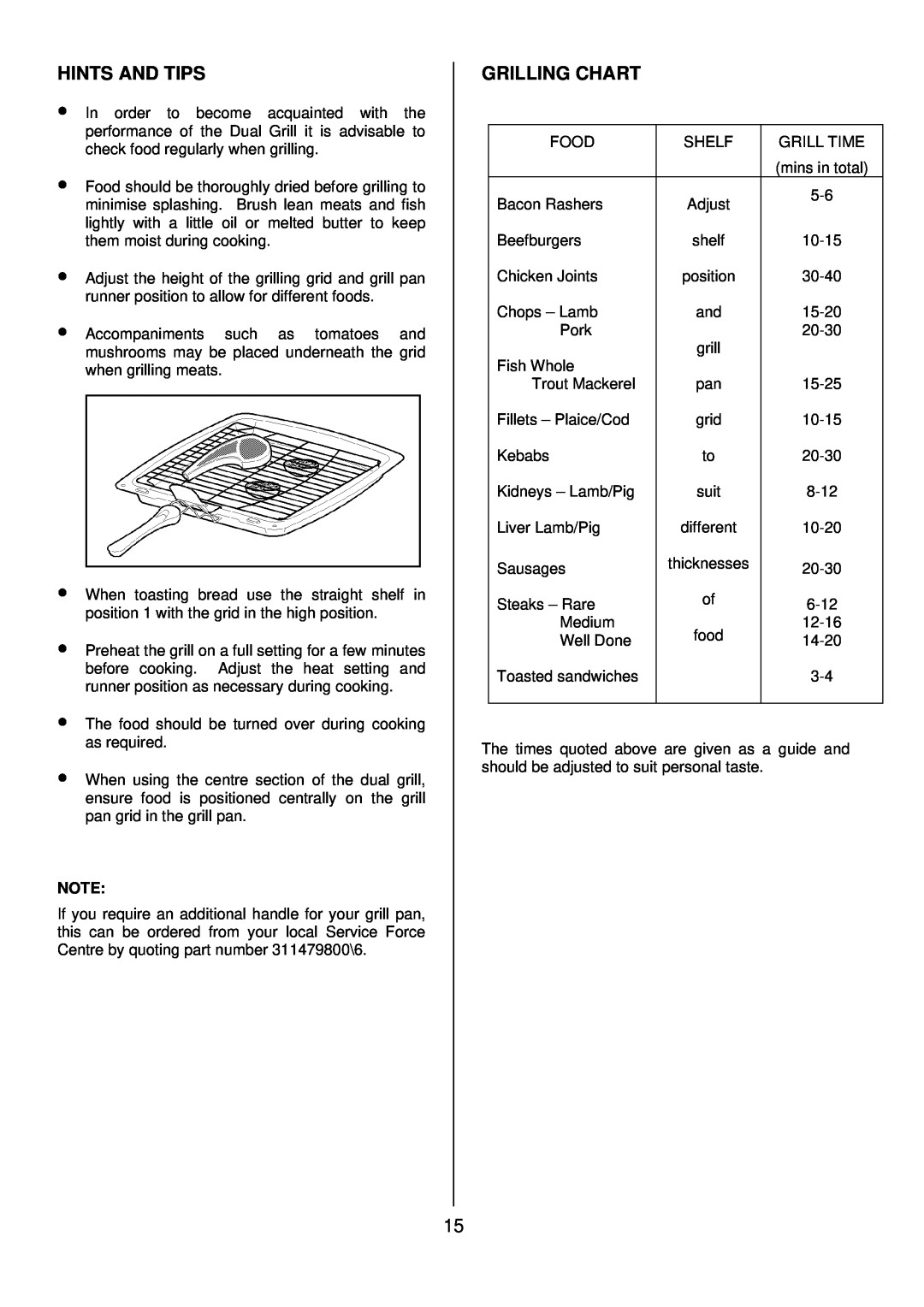 Tricity Bendix SIE501 installation instructions Grilling Chart, Hints And Tips 
