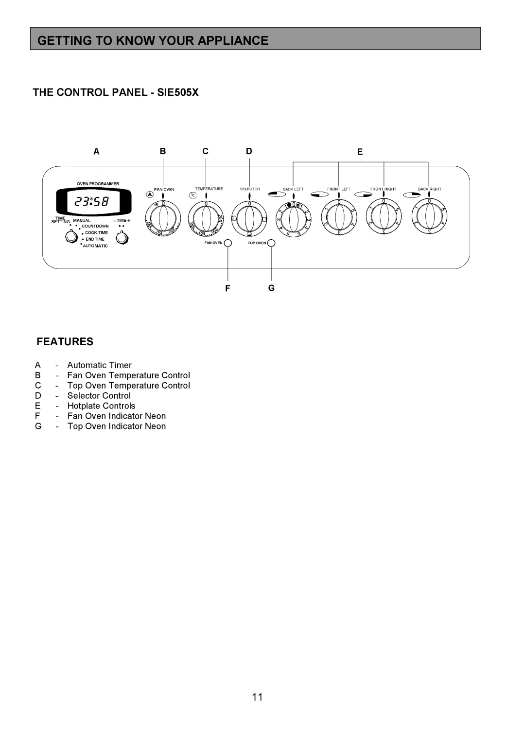 Tricity Bendix installation instructions Getting to Know Your Appliance, Control Panel SIE505X, Features, Ab C De 