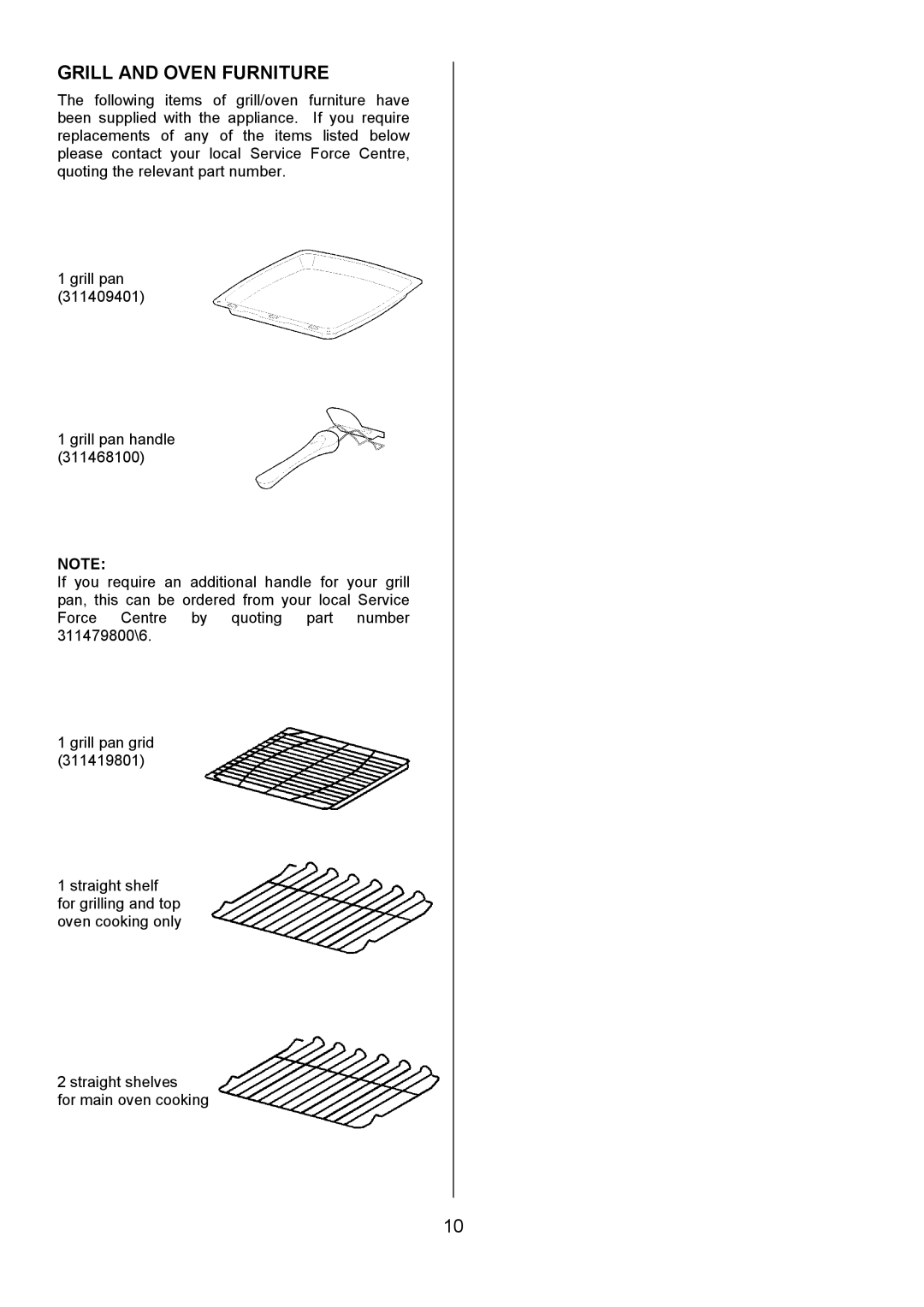 Tricity Bendix SIE514 installation instructions Grill and Oven Furniture 