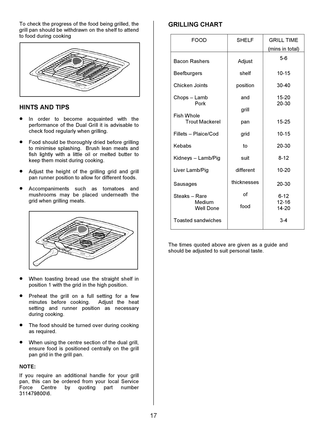 Tricity Bendix SIE514 installation instructions Grilling Chart, Food Shelf Grill Time 