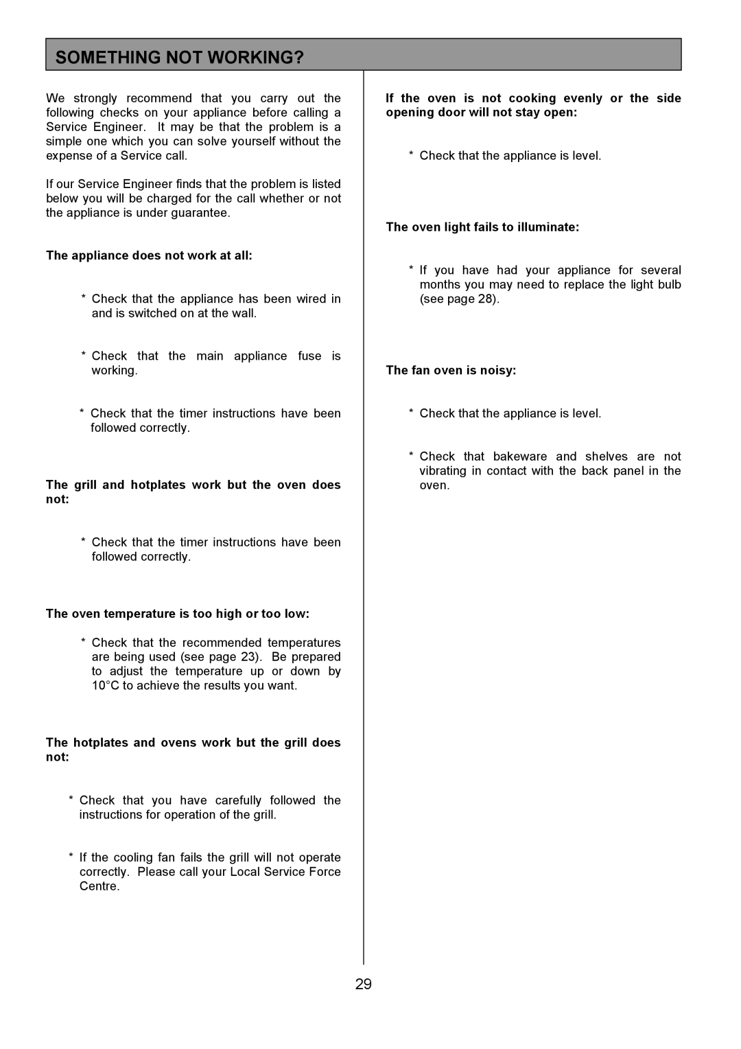 Tricity Bendix SIE514 installation instructions Something not WORKING?, Appliance does not work at all 