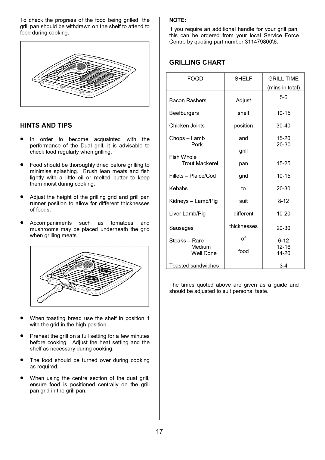 Tricity Bendix SIE515 installation instructions Grilling Chart, Food Shelf Grill Time 