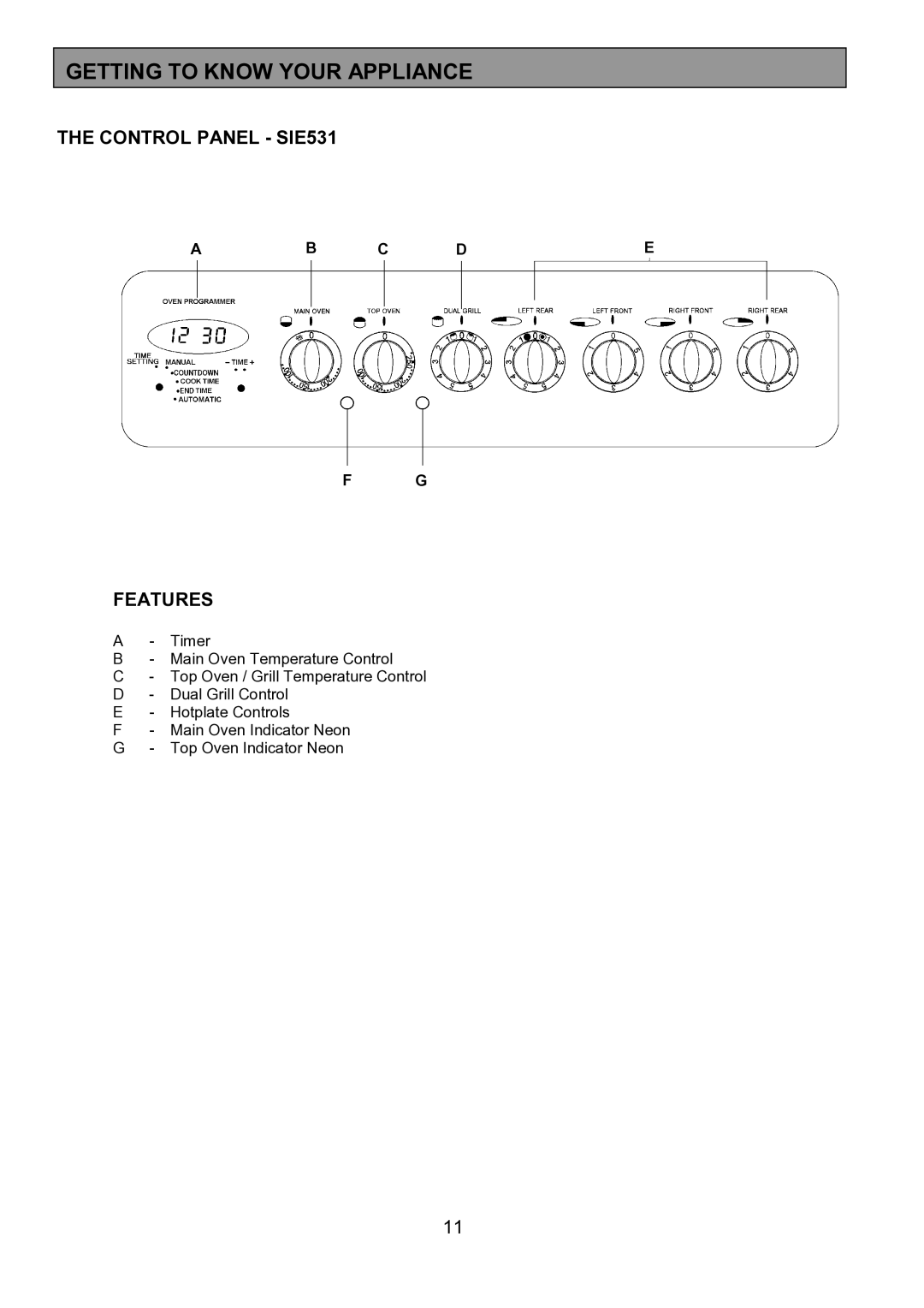 Tricity Bendix installation instructions Getting to Know Your Appliance, Control Panel SIE531, Features, Ab C De 