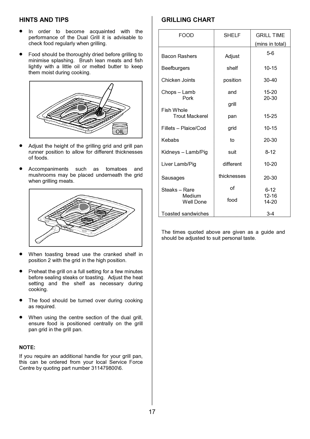 Tricity Bendix SIE531 installation instructions Grilling Chart, Food Shelf Grill Time 