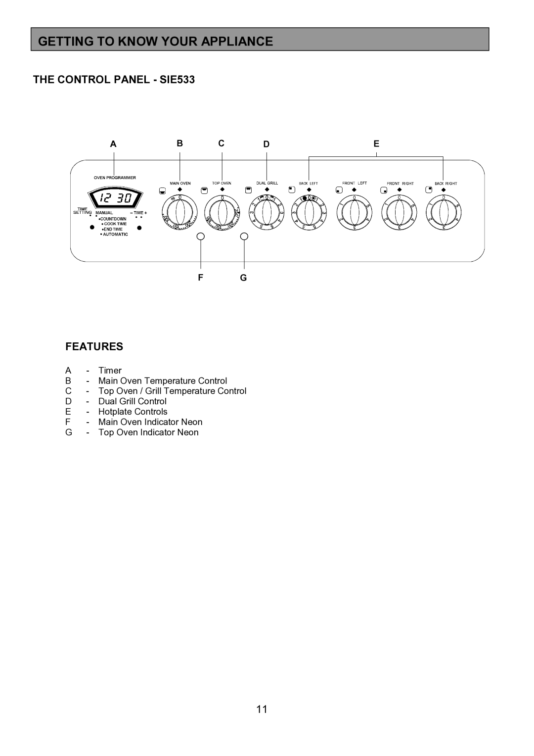 Tricity Bendix installation instructions Getting to Know Your Appliance, Control Panel SIE533, Features, Ab C De 