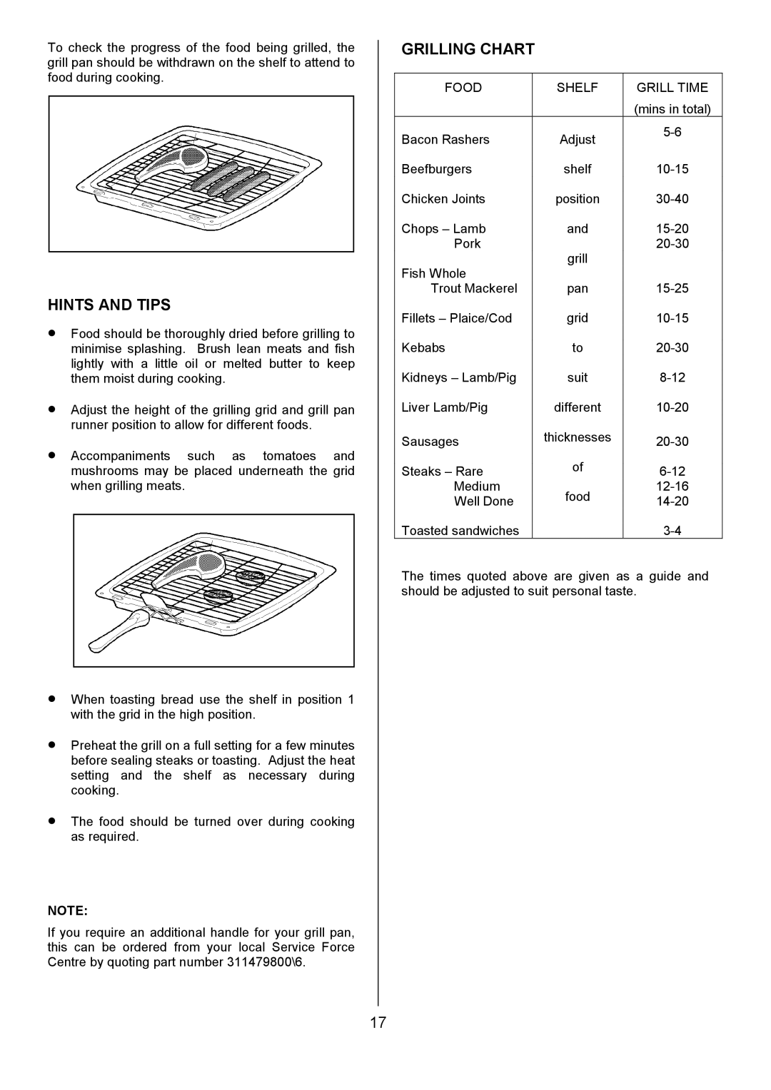 Tricity Bendix SIE554 installation instructions Grilling Chart, Food Shelf Grill Time 