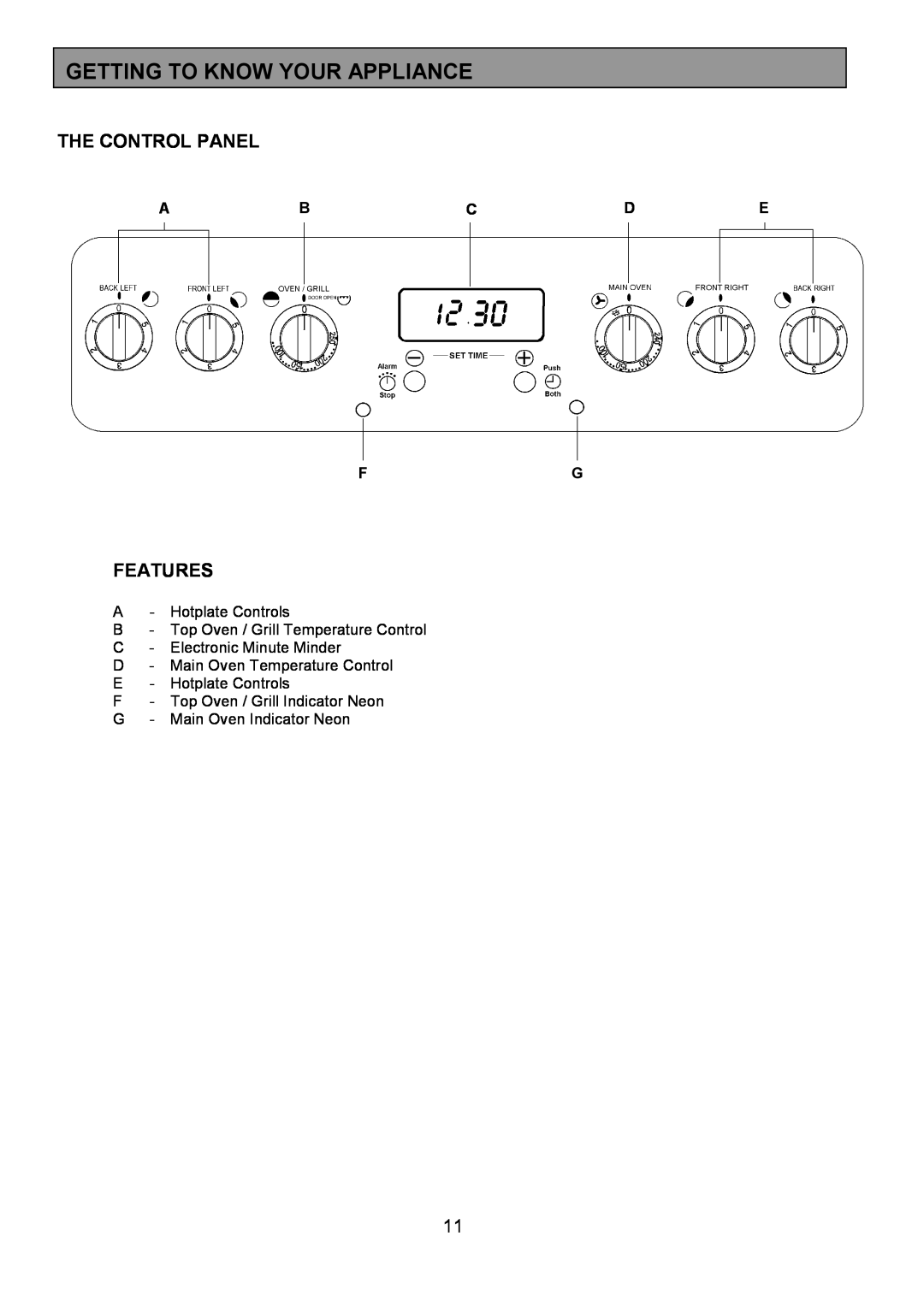 Tricity Bendix SIE554 installation instructions Getting To Know Your Appliance, The Control Panel, Features, Abcde Fg 