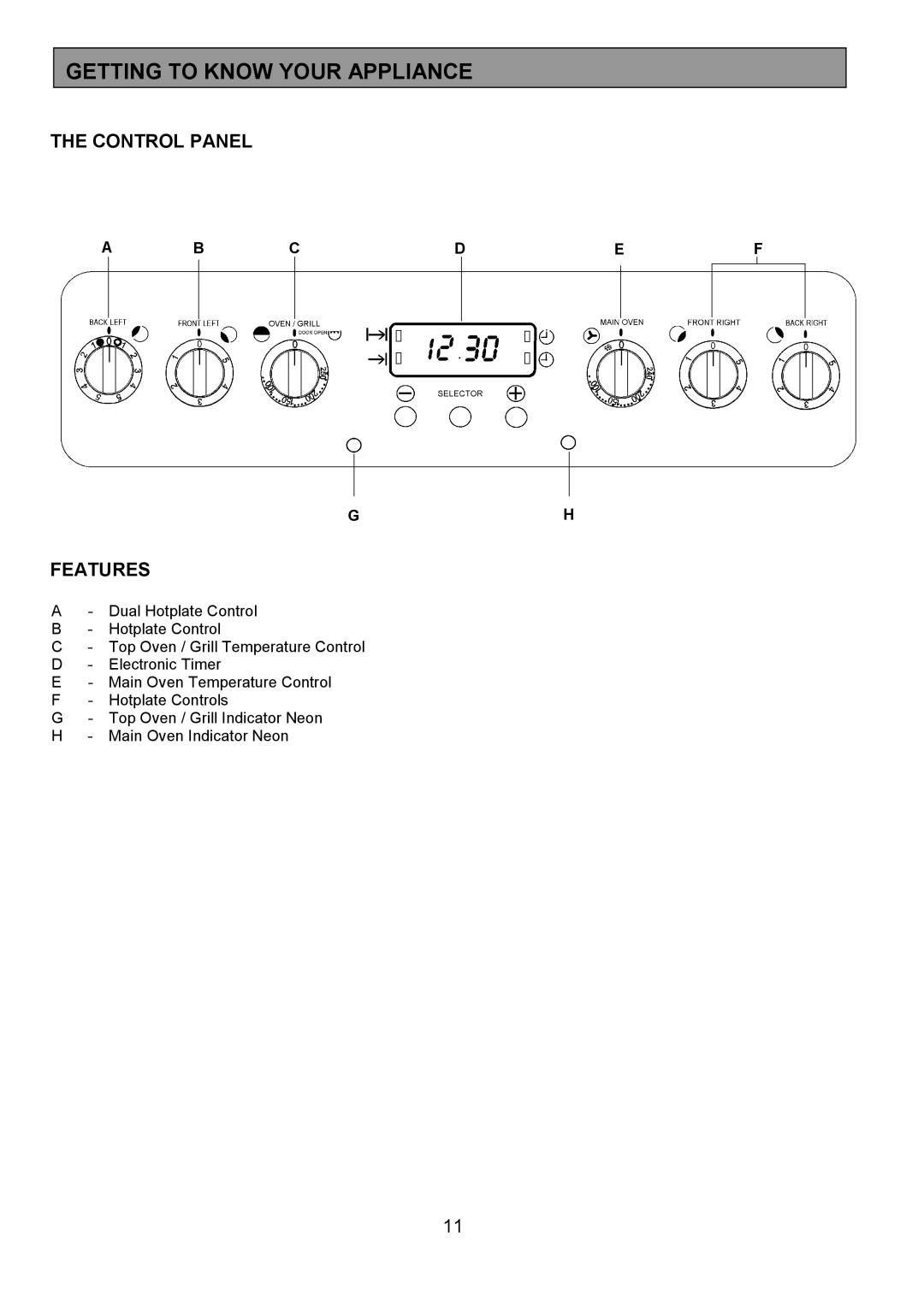 Tricity Bendix SIE555 installation instructions Getting to Know Your Appliance, Control Panel, Features, Cdef 