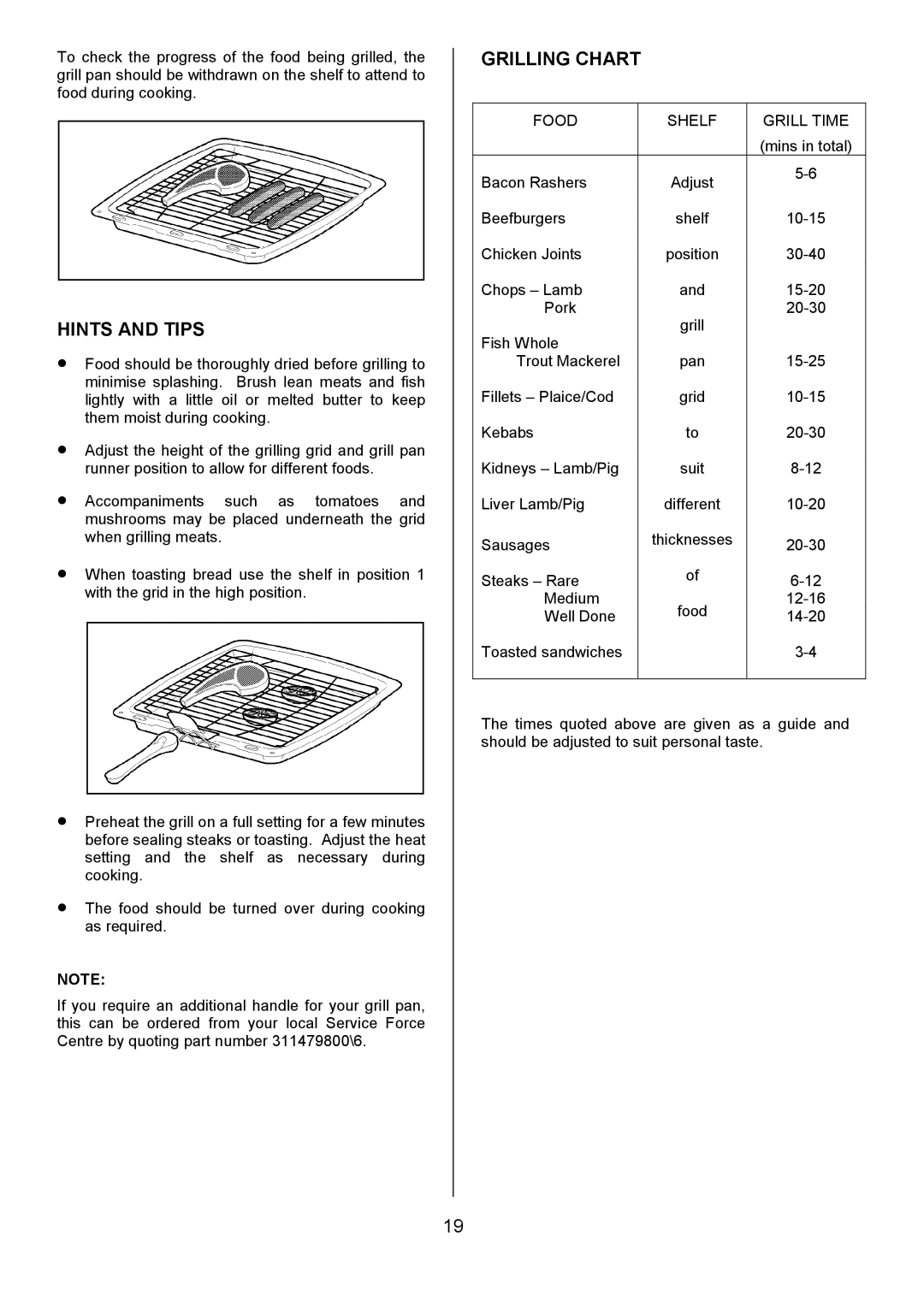 Tricity Bendix SIE555 installation instructions Grilling Chart, Food Shelf Grill Time 