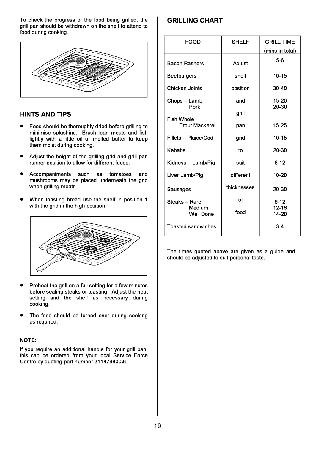 Tricity Bendix SIE555 installation instructions Grilling Chart, Hints And Tips, thicknesses 