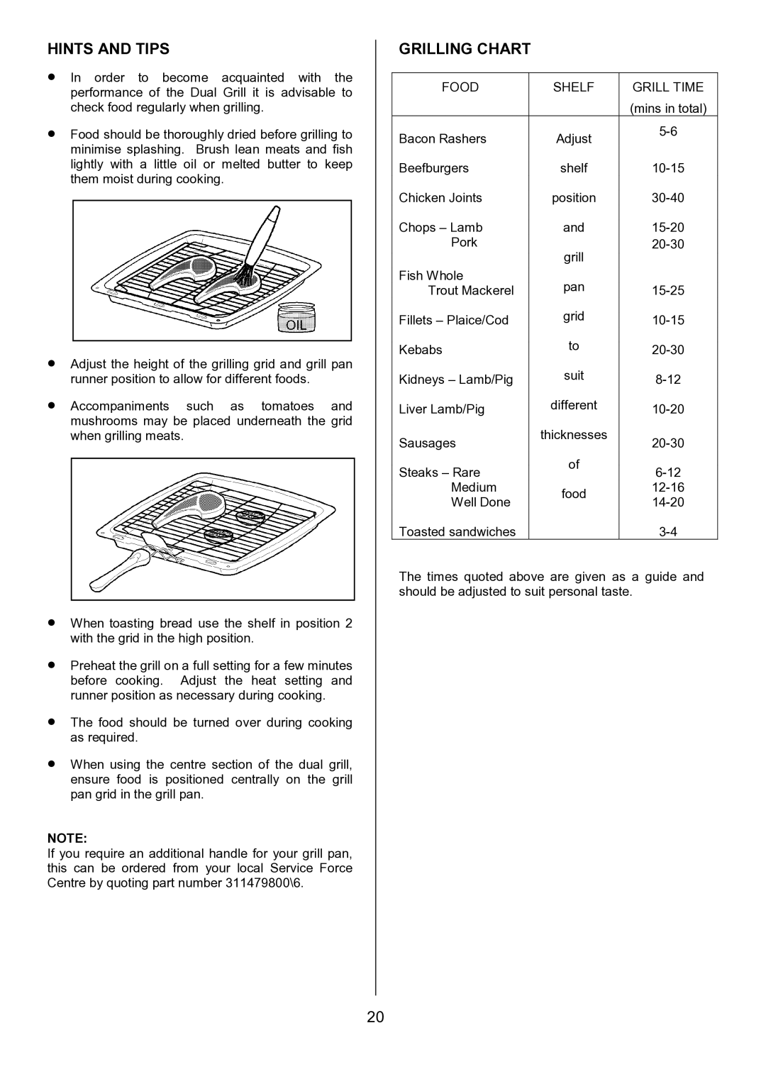 Tricity Bendix SIE557 installation instructions Grilling Chart, Food Shelf Grill Time 