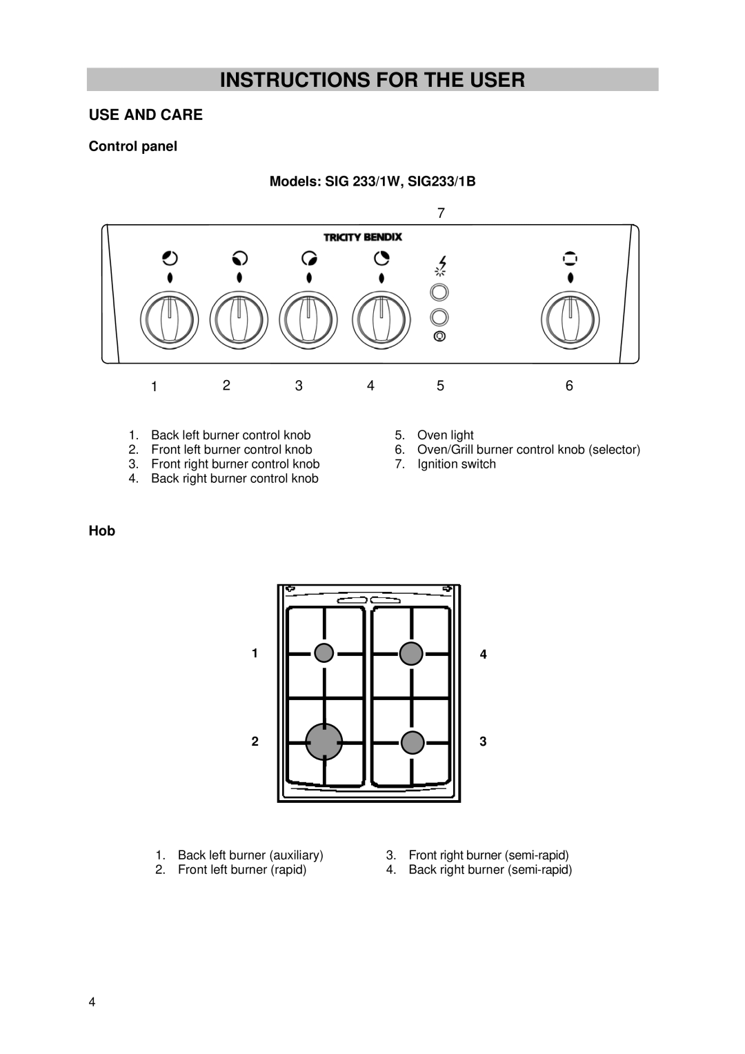 Tricity Bendix installation instructions Control panel Models SIG 233/1W, SIG233/1B, Hob 