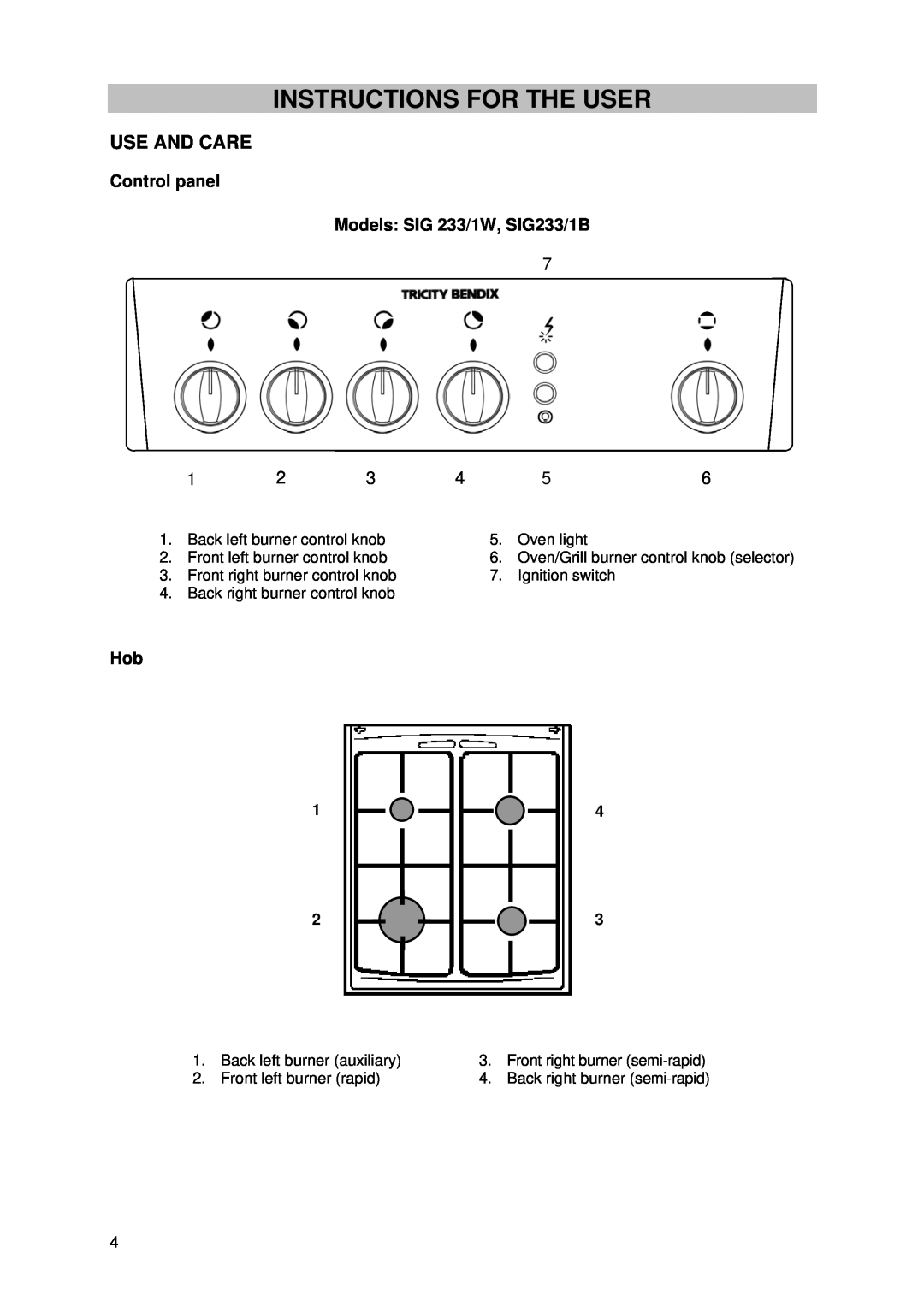 Tricity Bendix Instructions For The User, Use And Care, Control panel Models SIG 233/1W, SIG233/1B 