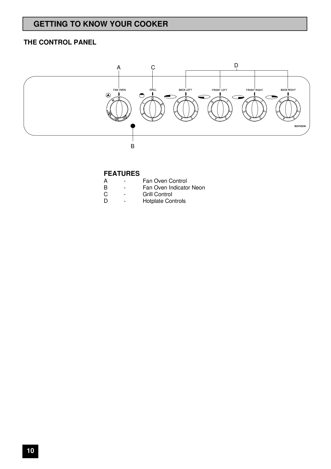 Tricity Bendix SOV50CH installation instructions Getting to Know Your Cooker, Control Panel, Features 