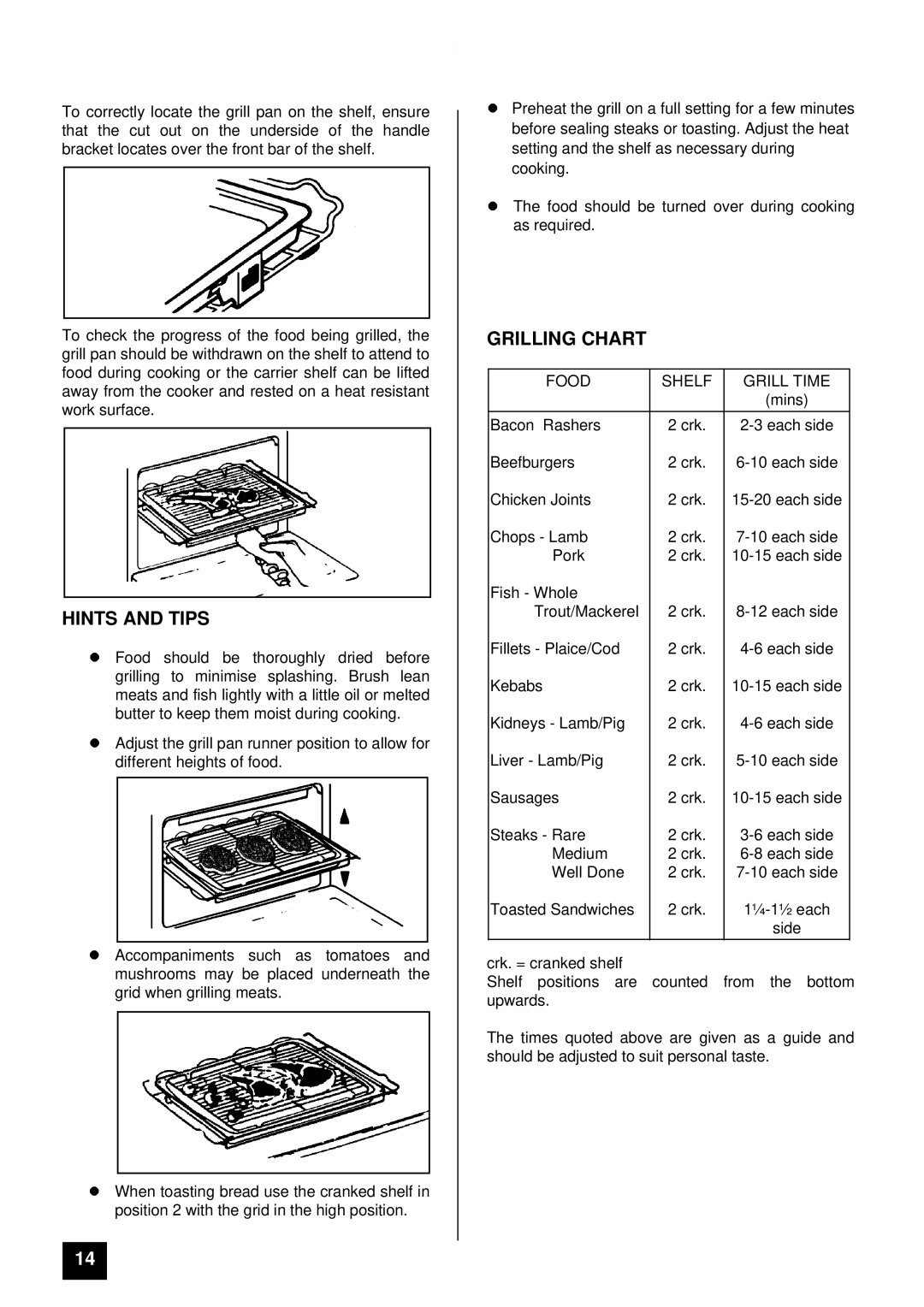 Tricity Bendix SOV50CH installation instructions Grilling Chart, Food Shelf Grill Time 