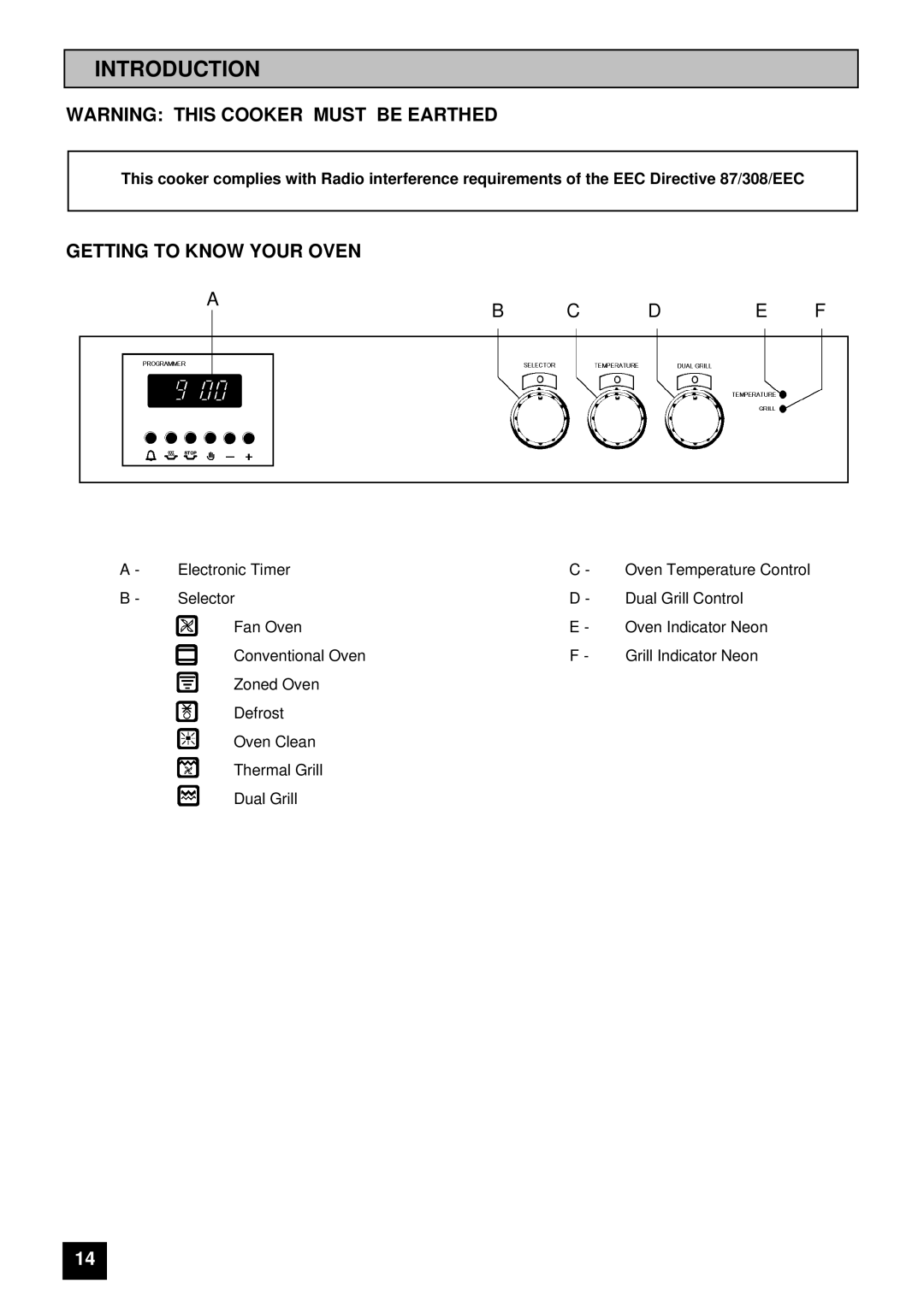 Tricity Bendix SURREY installation instructions Introduction, Getting to Know Your Oven 