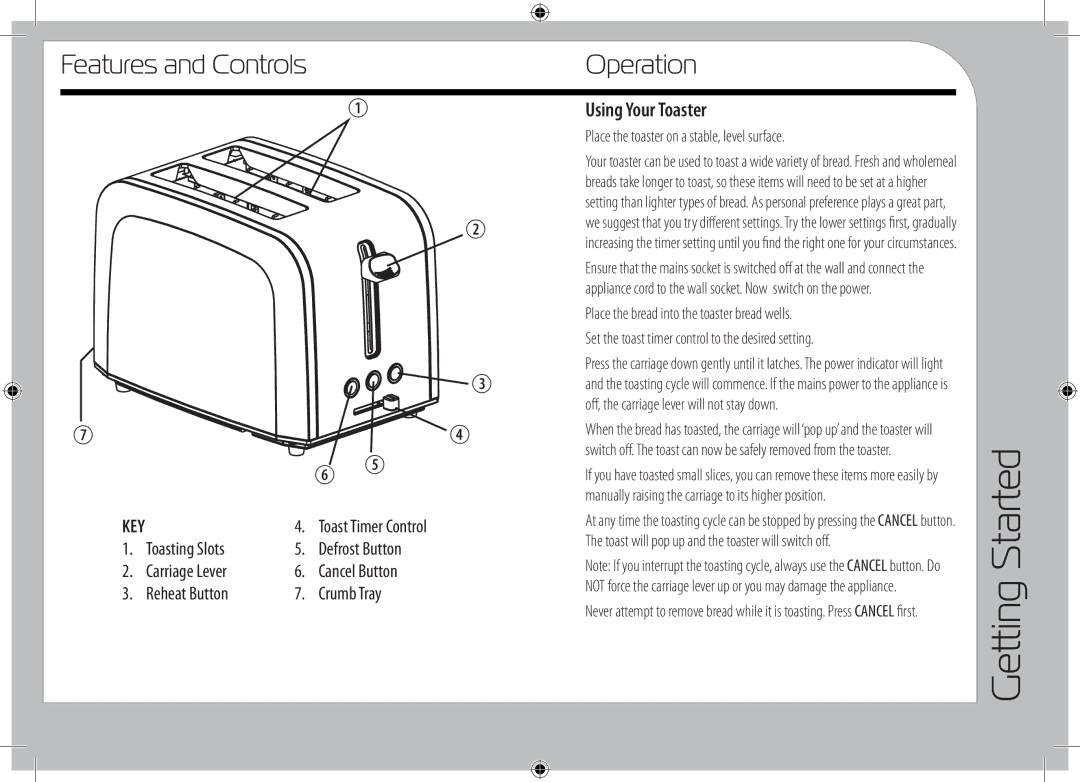 Tricity Bendix T2TSS11B, T2TSS11C, T2TSS11R Getting Started, Using Your Toaster, Toast Timer Control, Carriage Lever 