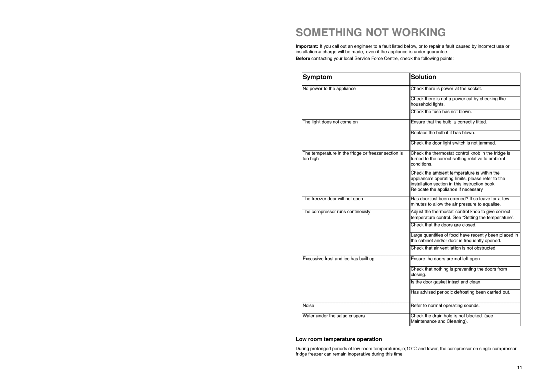 Tricity Bendix TB 114 FF installation instructions Something not Working, Symptom Solution, Low room temperature operation 