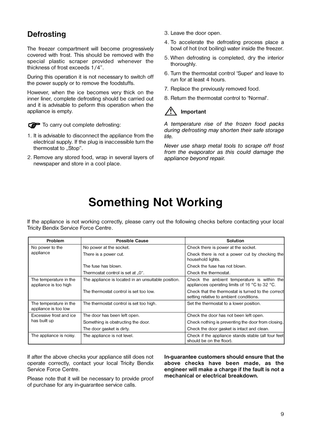 Tricity Bendix TB 17 TF installation instructions Something Not Working, Defrosting 