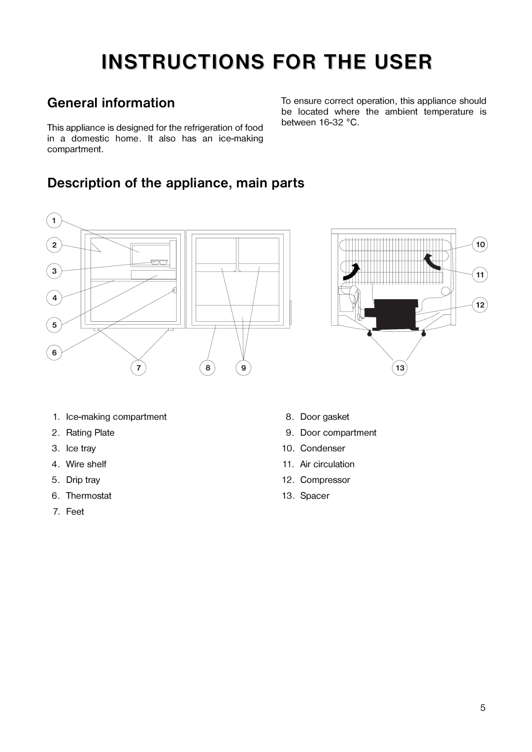 Tricity Bendix TB 25 TR installation instructions General information, Description of the appliance, main parts 