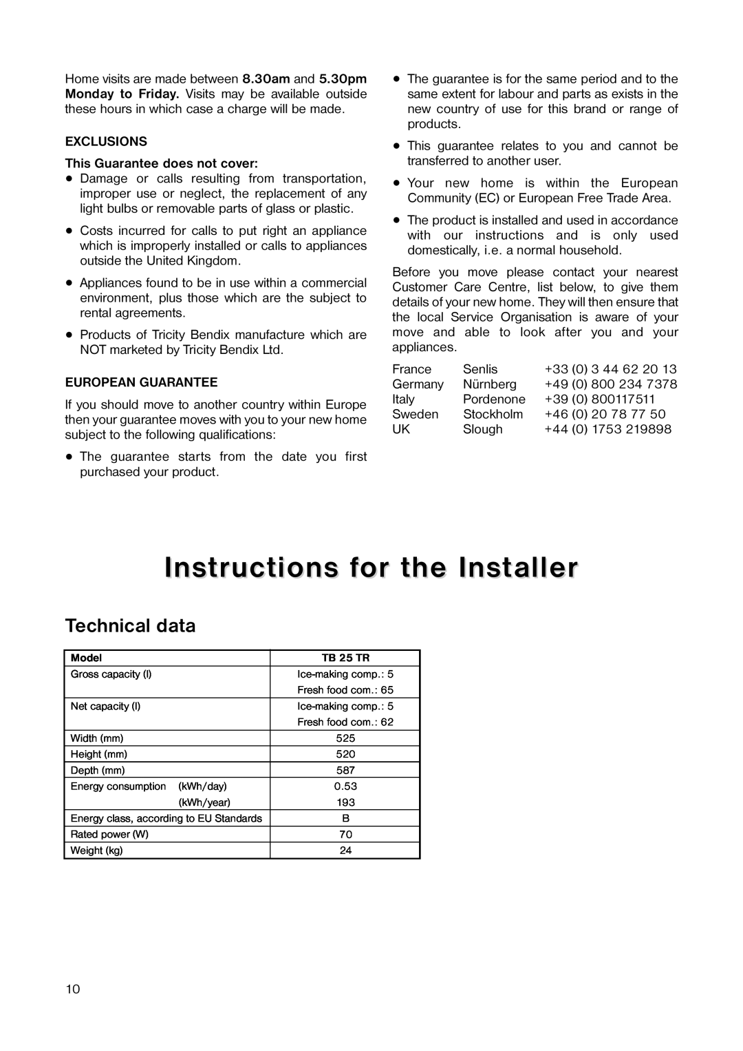 Tricity Bendix TB 25 TR installation instructions Instructions for the Installer, Technical data 