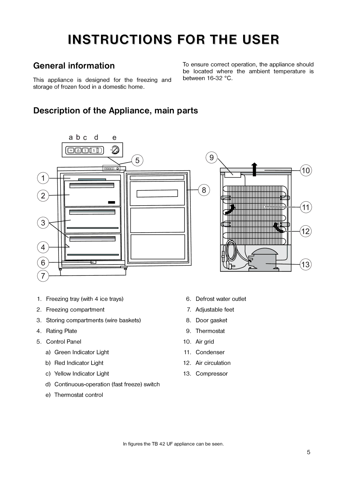 Tricity Bendix TB 42 UF Instructions for the User, General information, Description of the Appliance, main parts 