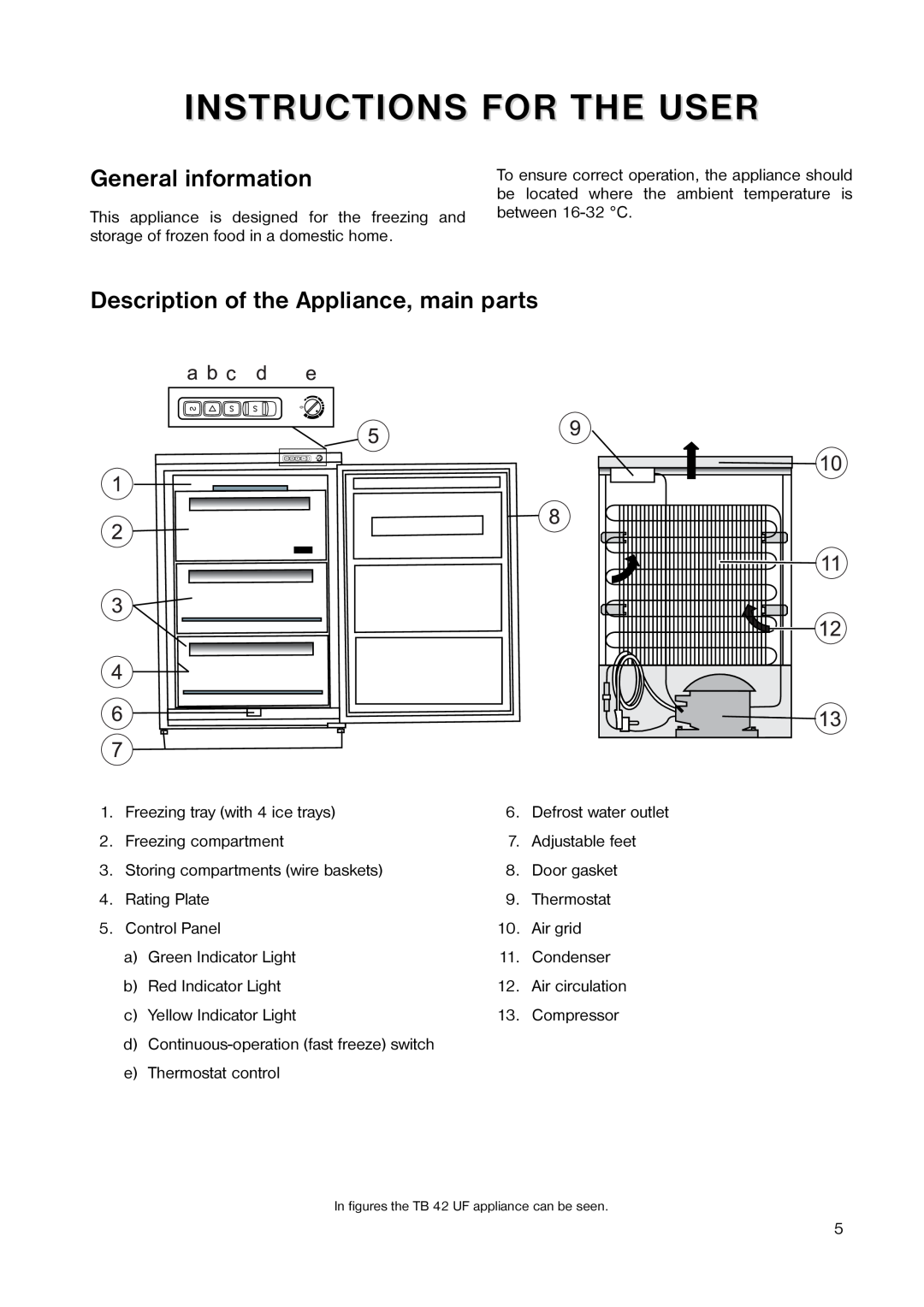 Tricity Bendix TB 42 UF Instructions For The User, General information, Description of the Appliance, main parts 