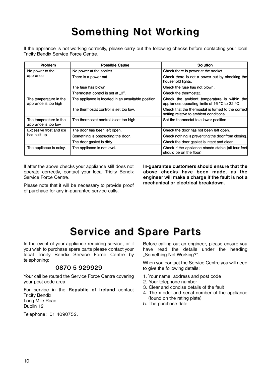 Tricity Bendix TB 56 R installation instructions Something Not Working, Service and Spare Parts, 0870 