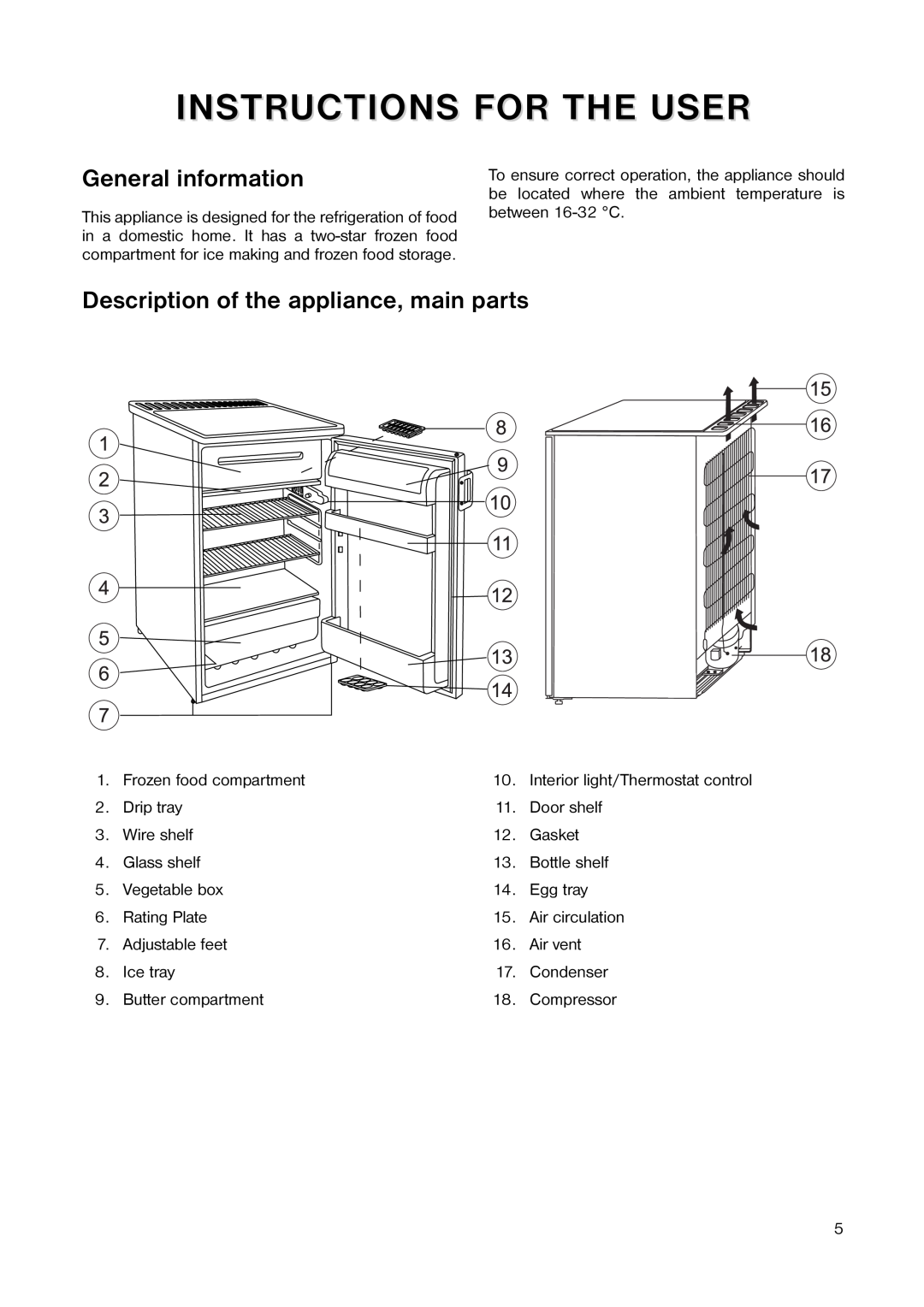 Tricity Bendix TB 56 R Instructions For The User, General information, Description of the appliance, main parts 