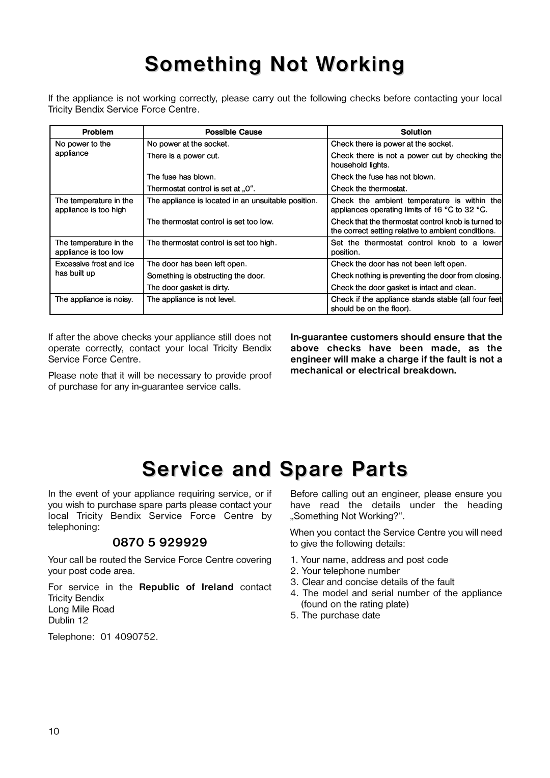 Tricity Bendix TB 58 R installation instructions Something Not Working, Service and Spare Parts, 0870 