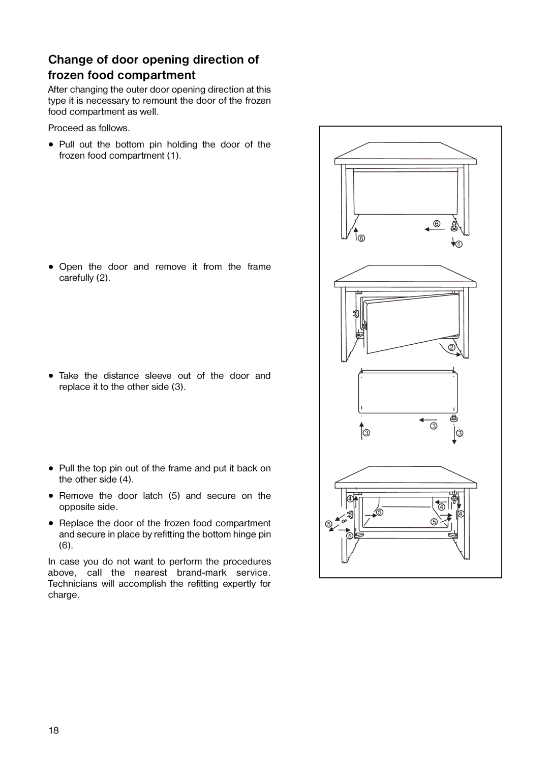 Tricity Bendix TB 584 R installation instructions Change of door opening direction of frozen food compartment 