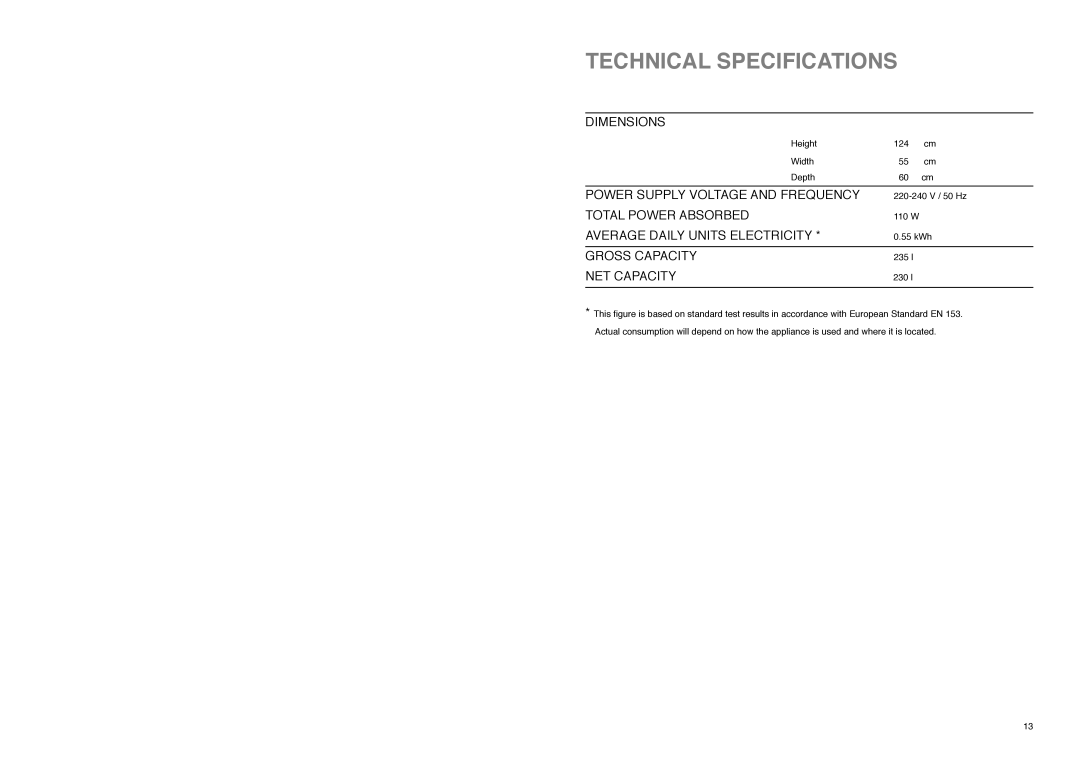 Tricity Bendix TB 80 L installation instructions Technical Specifications, NET Capacity 