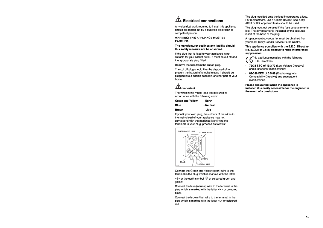 Tricity Bendix TB 80 L installation instructions Electrical connections 