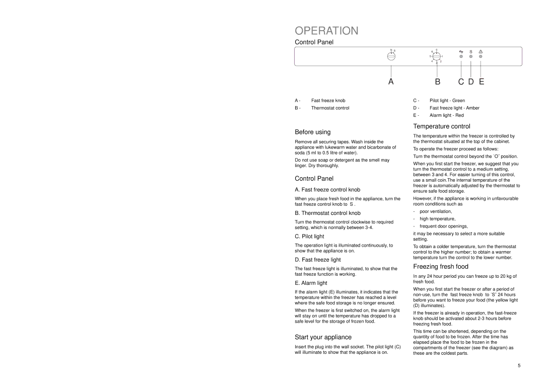 Tricity Bendix TB 85 F installation instructions Operation 