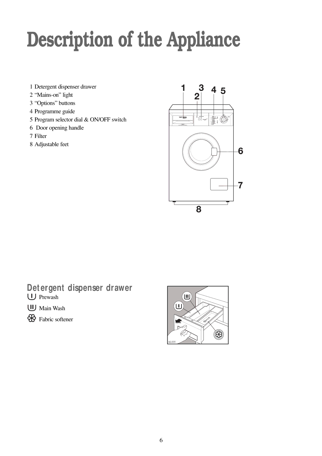 Tricity Bendix TB1000 W installation instructions Description of the Appliance, Detergent dispenser drawer 