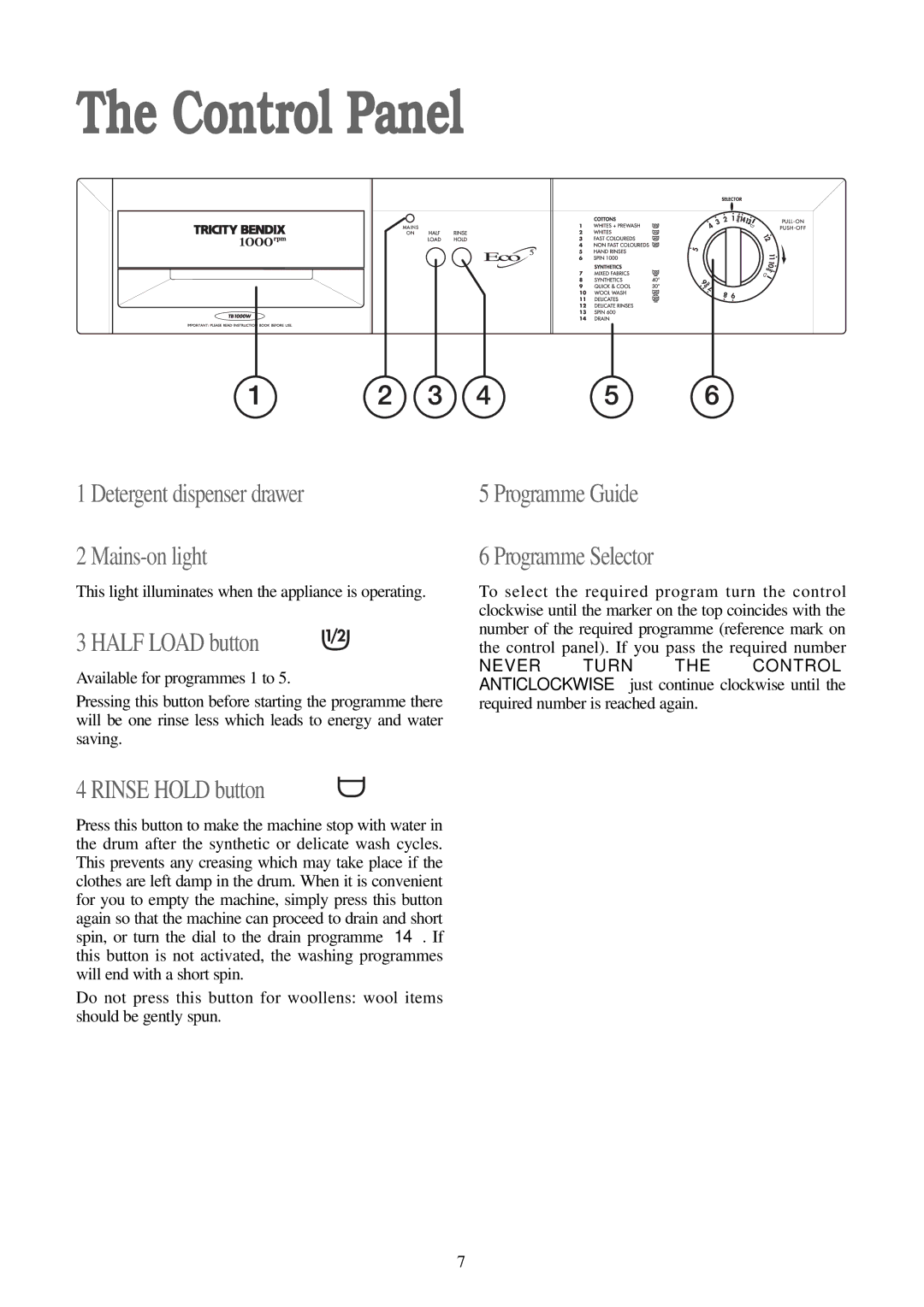 Tricity Bendix TB1000 W Control Panel, Detergent dispenser drawer Mains-on light, Half Load button, Rinse Hold button 