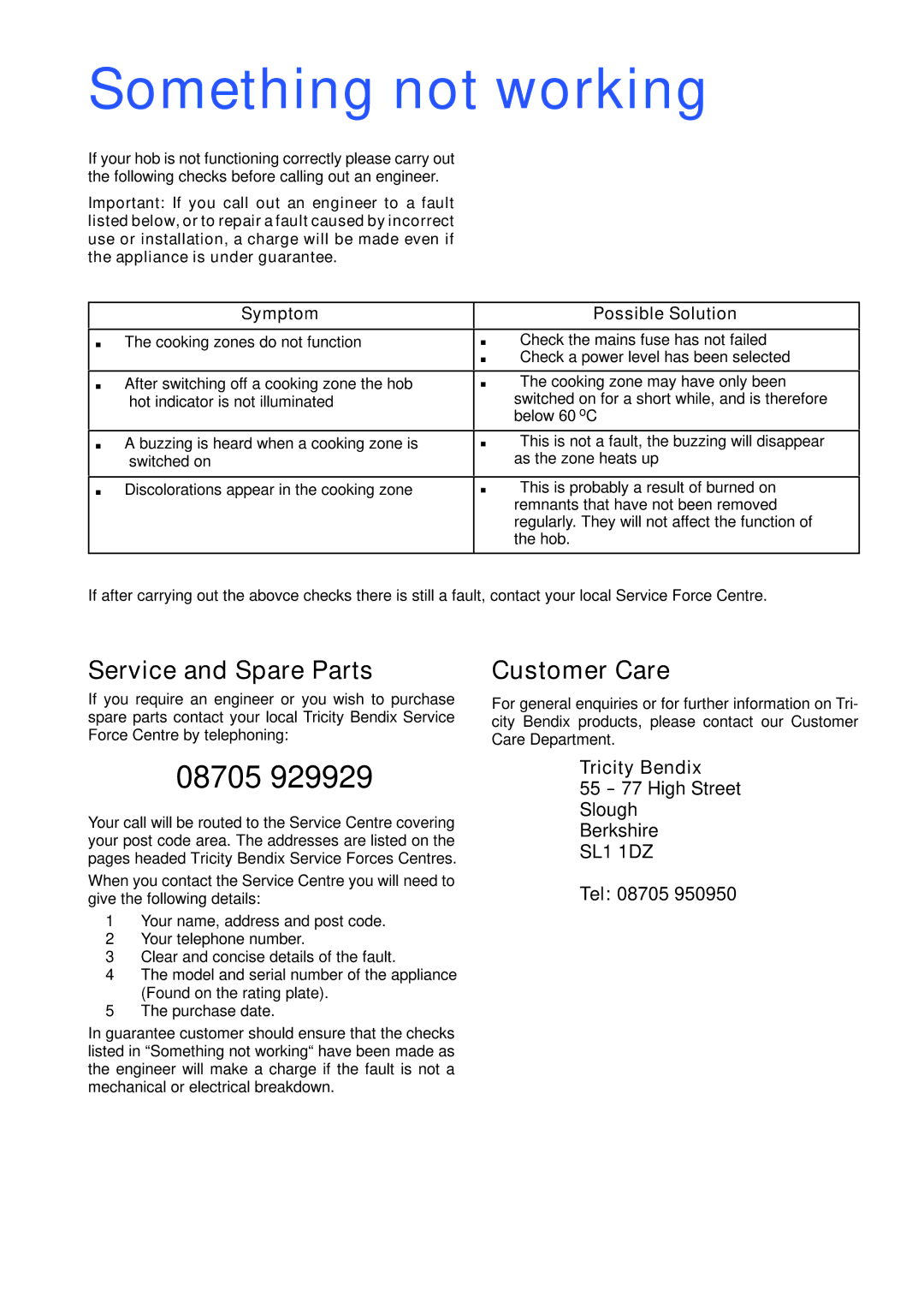 Tricity Bendix TBC 650 BL manual Something not working, Symptom Possible Solution 