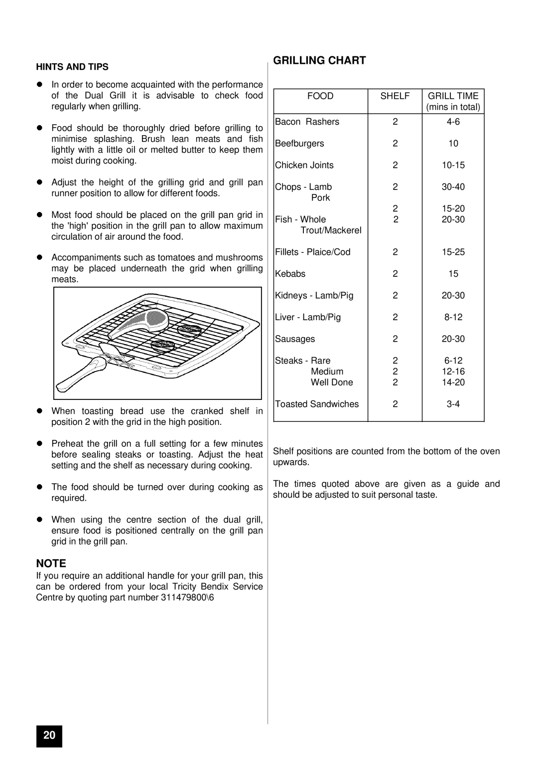 Tricity Bendix TBD903 installation instructions Grilling Chart, Hints and Tips, Food Shelf Grill Time 