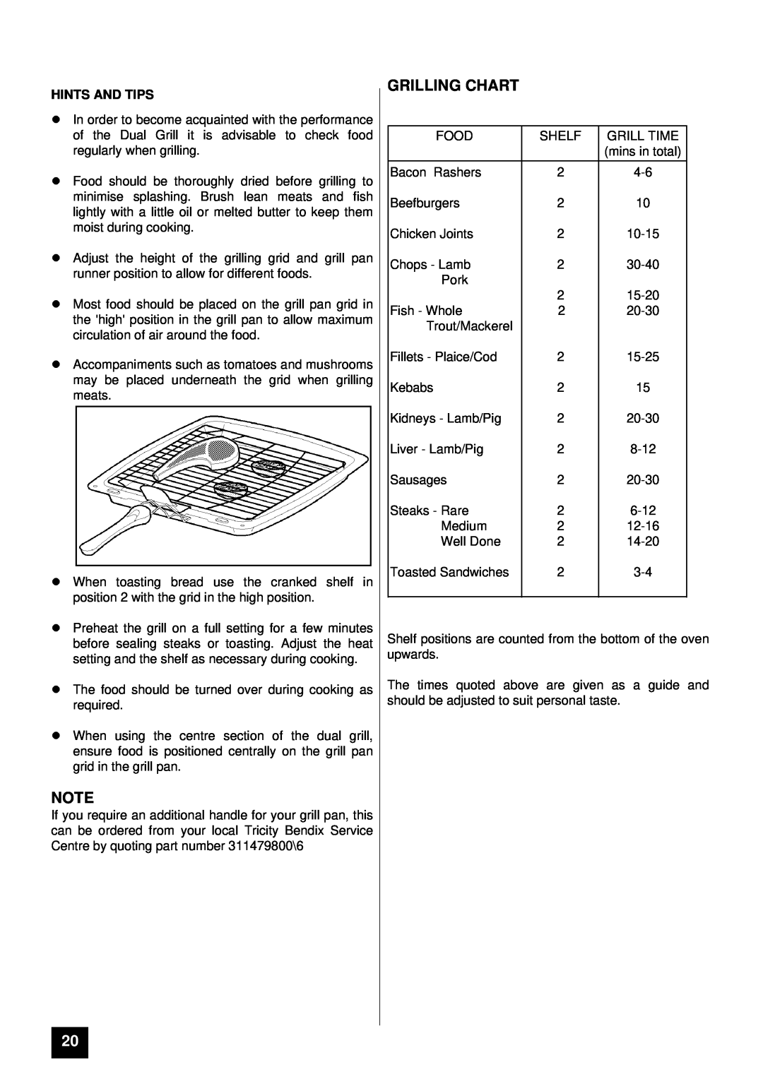 Tricity Bendix TBD903 installation instructions Grilling Chart, Hints And Tips 