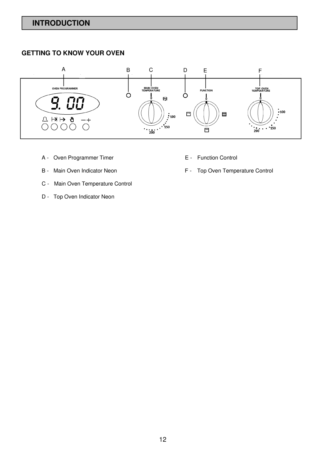 Tricity Bendix TBD913 installation instructions Introduction, Getting to Know Your Oven, Ab Cd Ef 