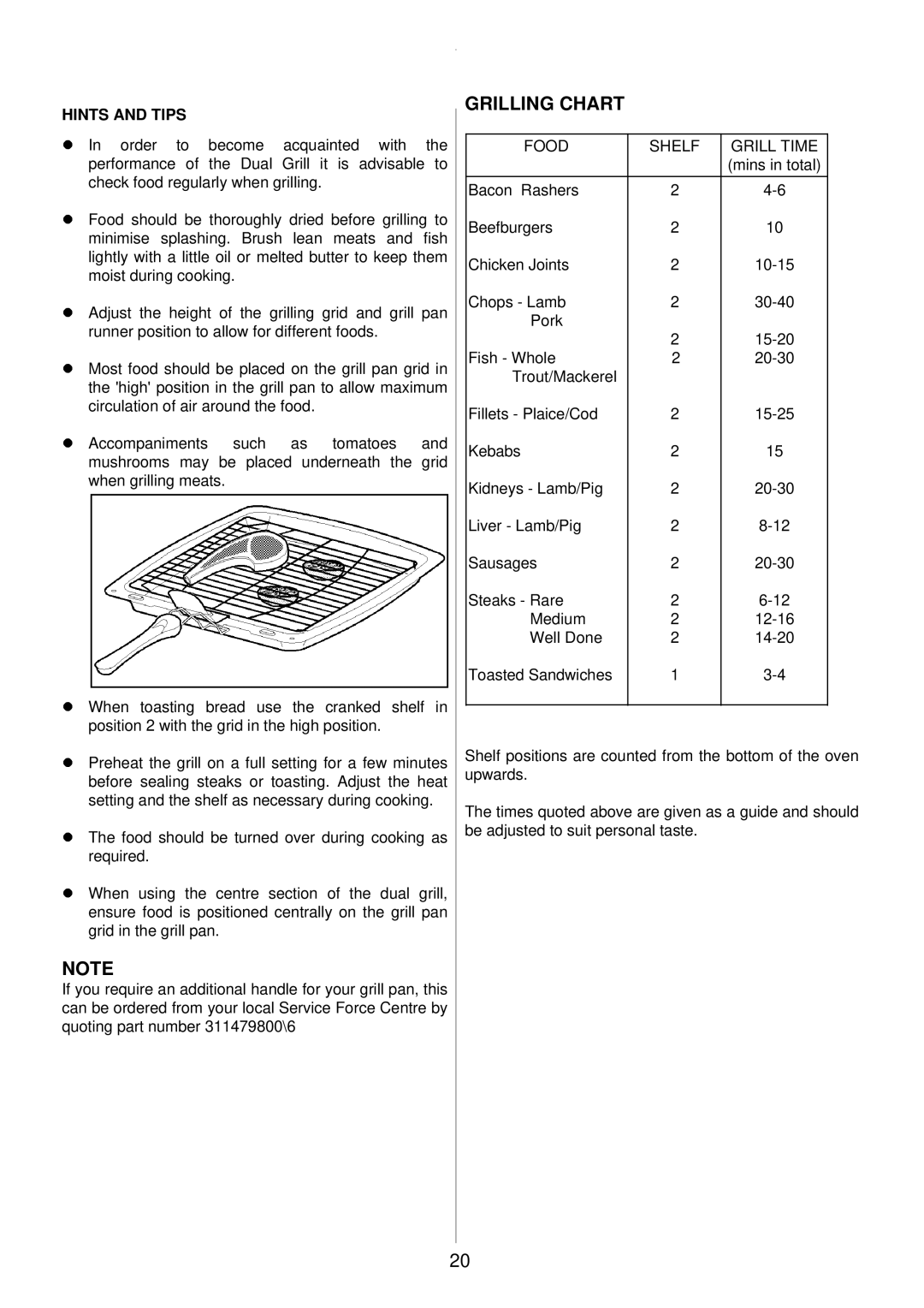 Tricity Bendix TBD913 installation instructions Grilling Chart, Hints and Tips, Food Shelf Grill Time 