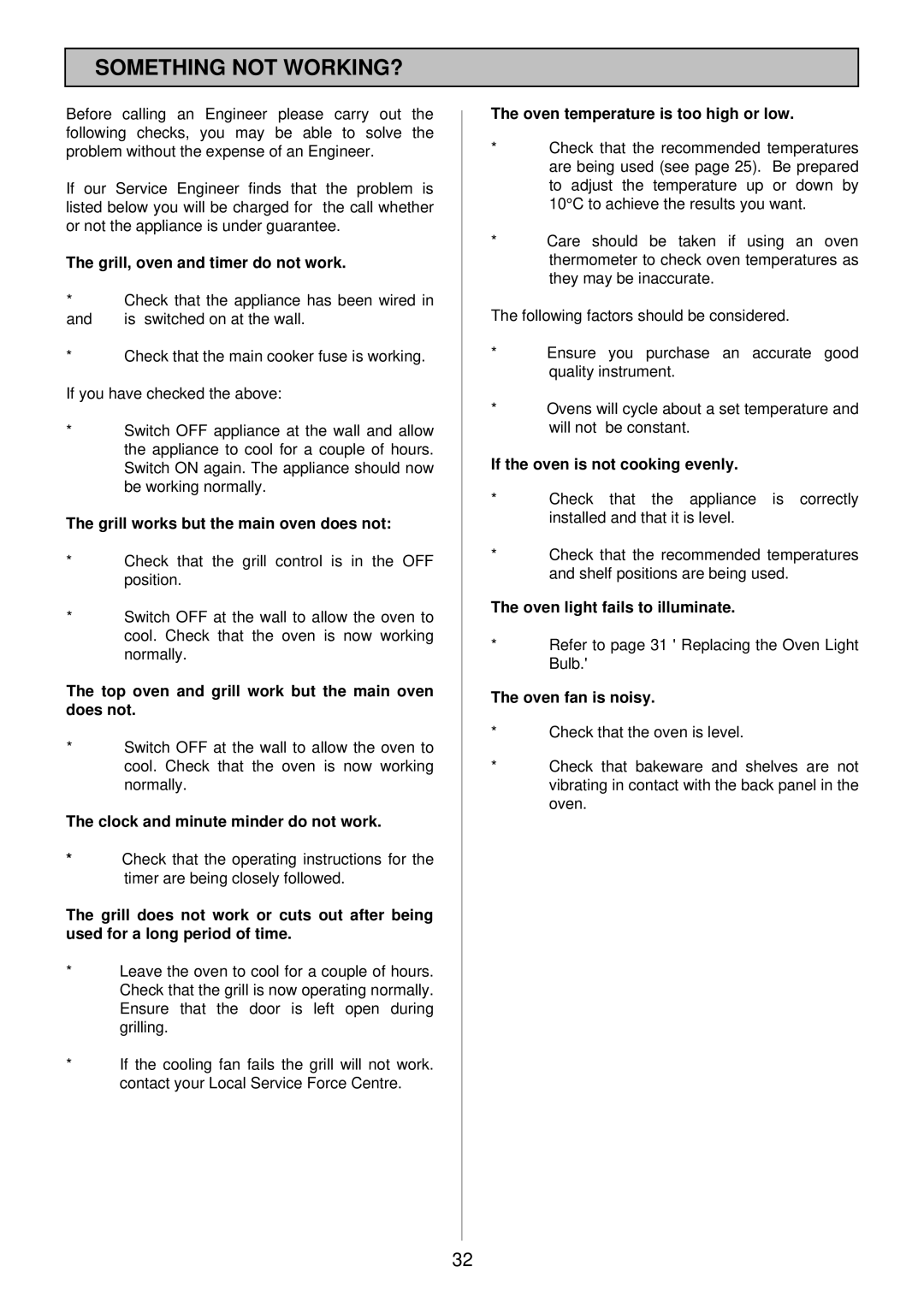 Tricity Bendix TBD913 installation instructions Something not WORKING? 