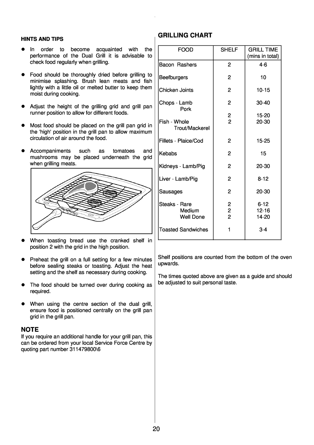 Tricity Bendix TBD913 installation instructions Grilling Chart, Hints And Tips 