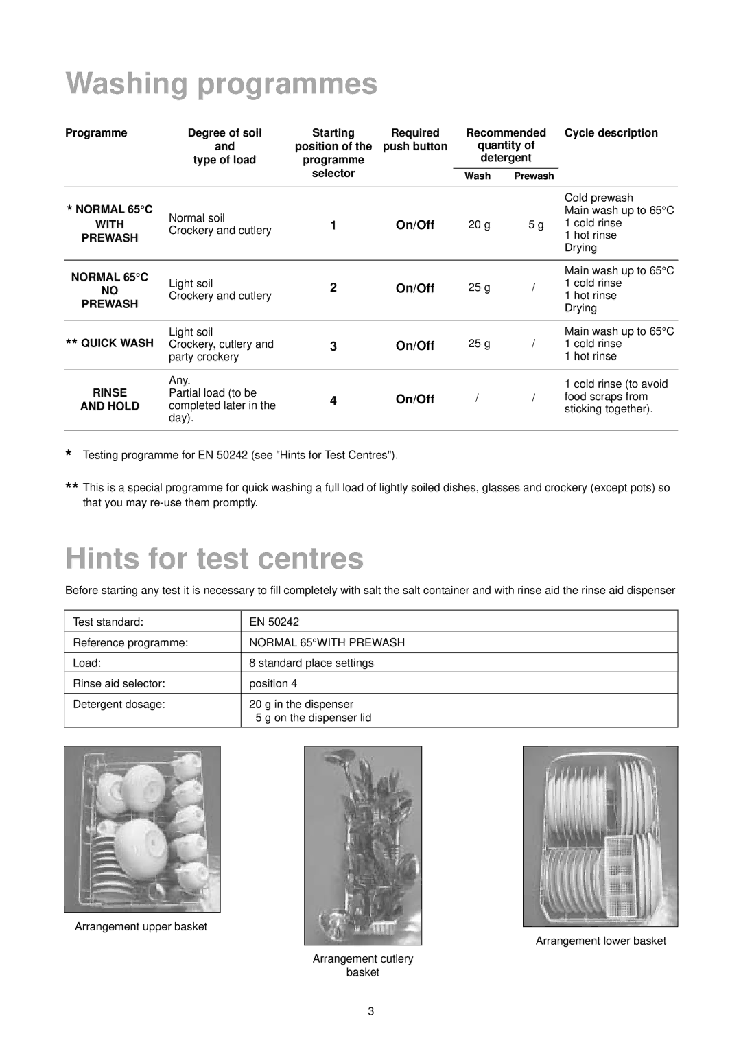 Tricity Bendix TBDW 30 manual Washing programmes, Hints for test centres 