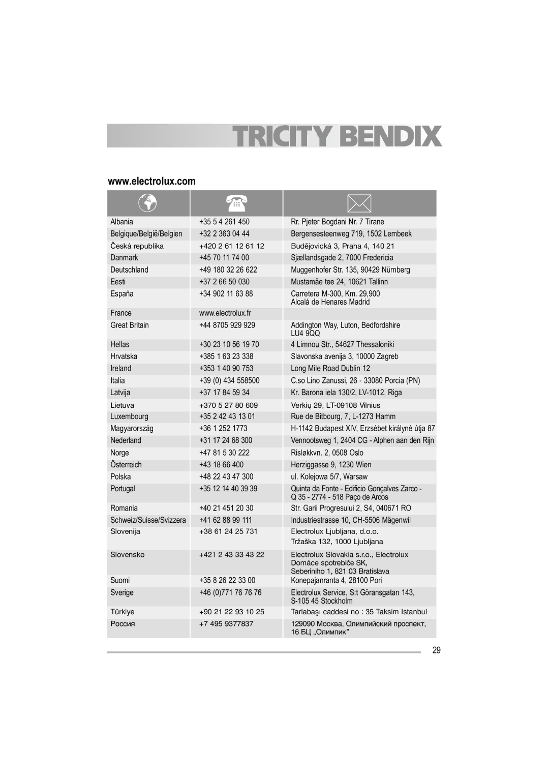 Tricity Bendix TBDW 32 manual Albania Belgique/België/Belgien 