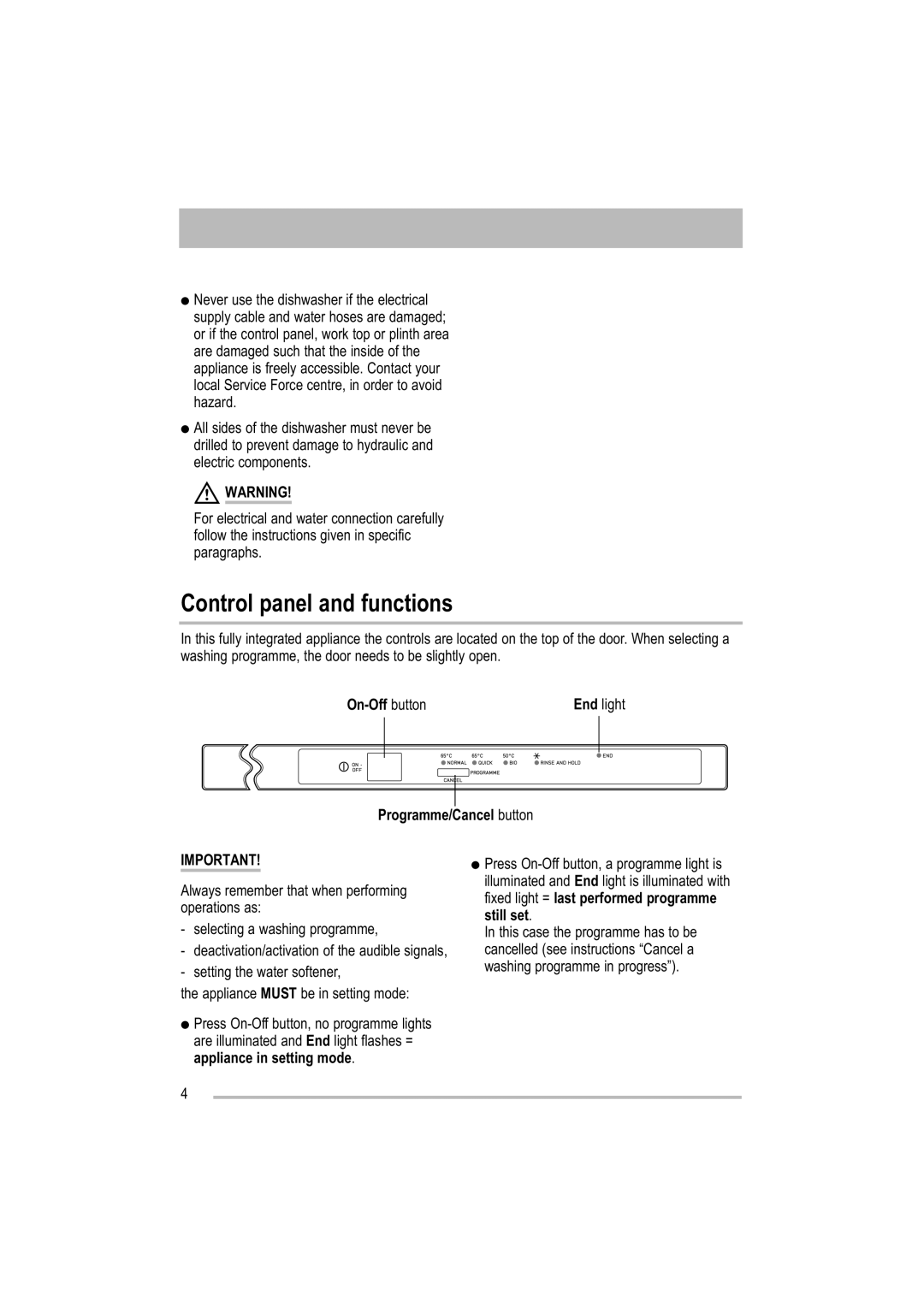 Tricity Bendix TBDW 32 manual Control panel and functions, On-Off button End light Programme/Cancel button 