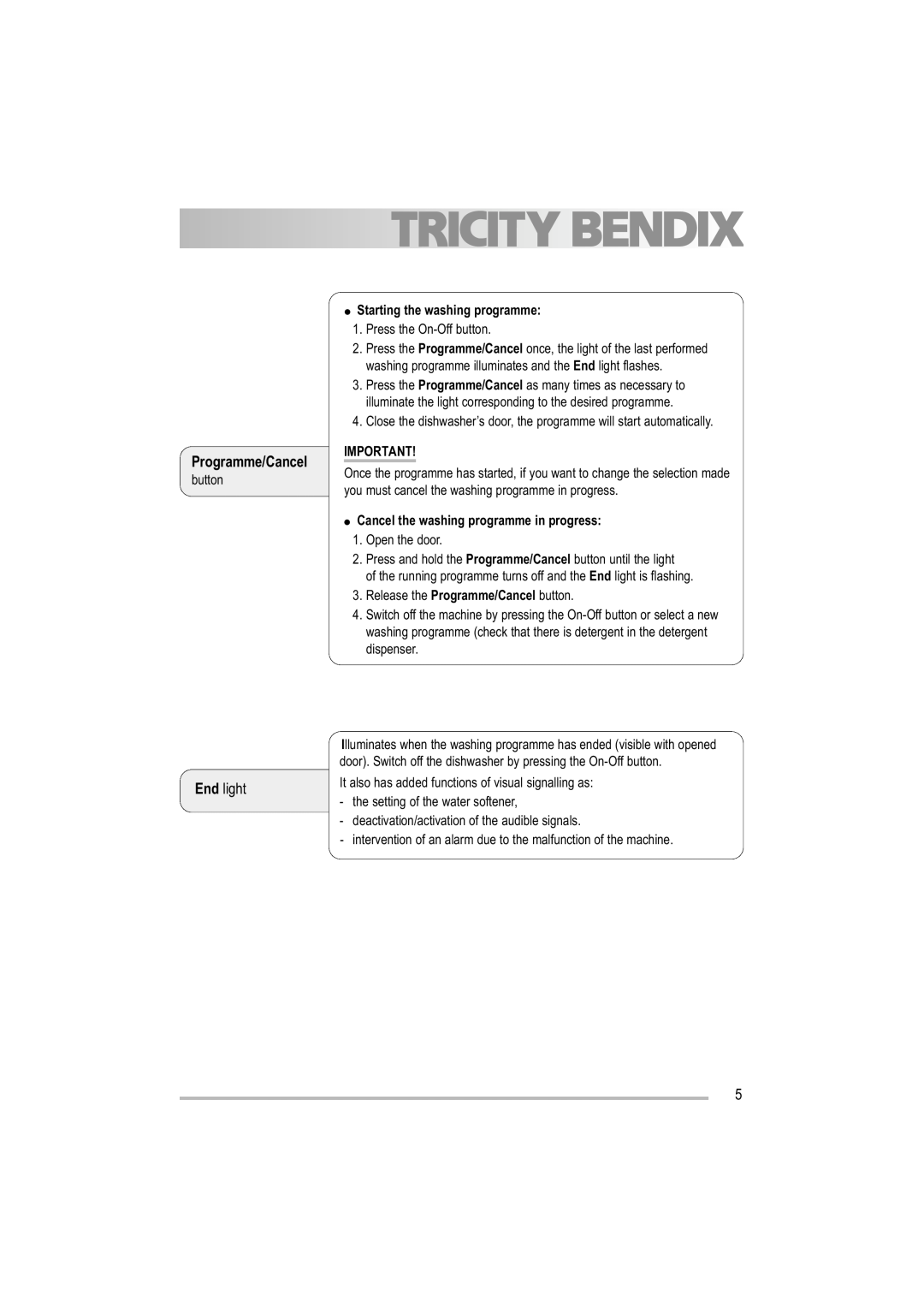 Tricity Bendix TBDW 32 manual Programme/Cancel, End light, Starting the washing programme 